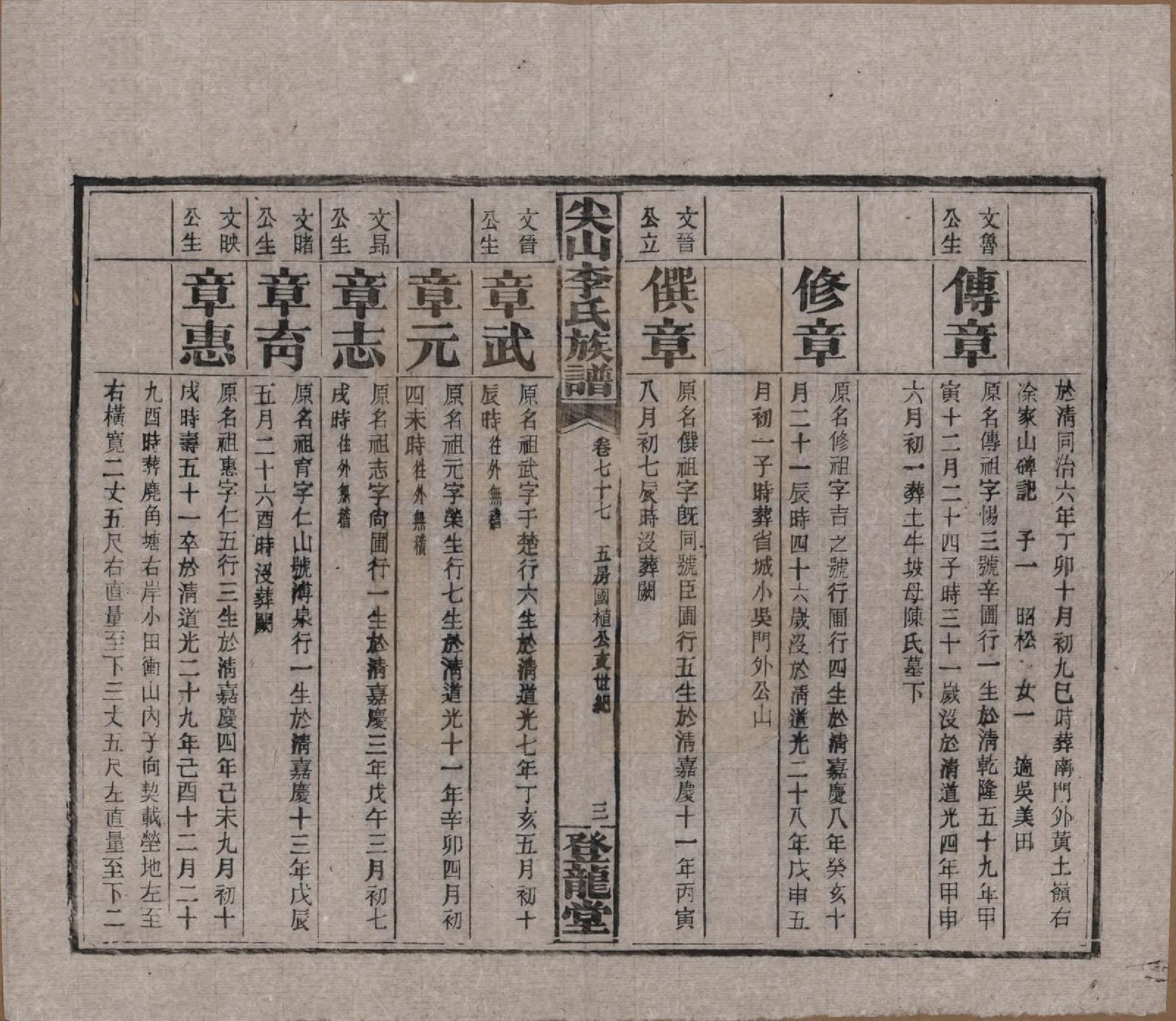 GTJP0801.李.湖南长沙.尖山李氏族谱.民国38年（1949）_077.pdf_第3页