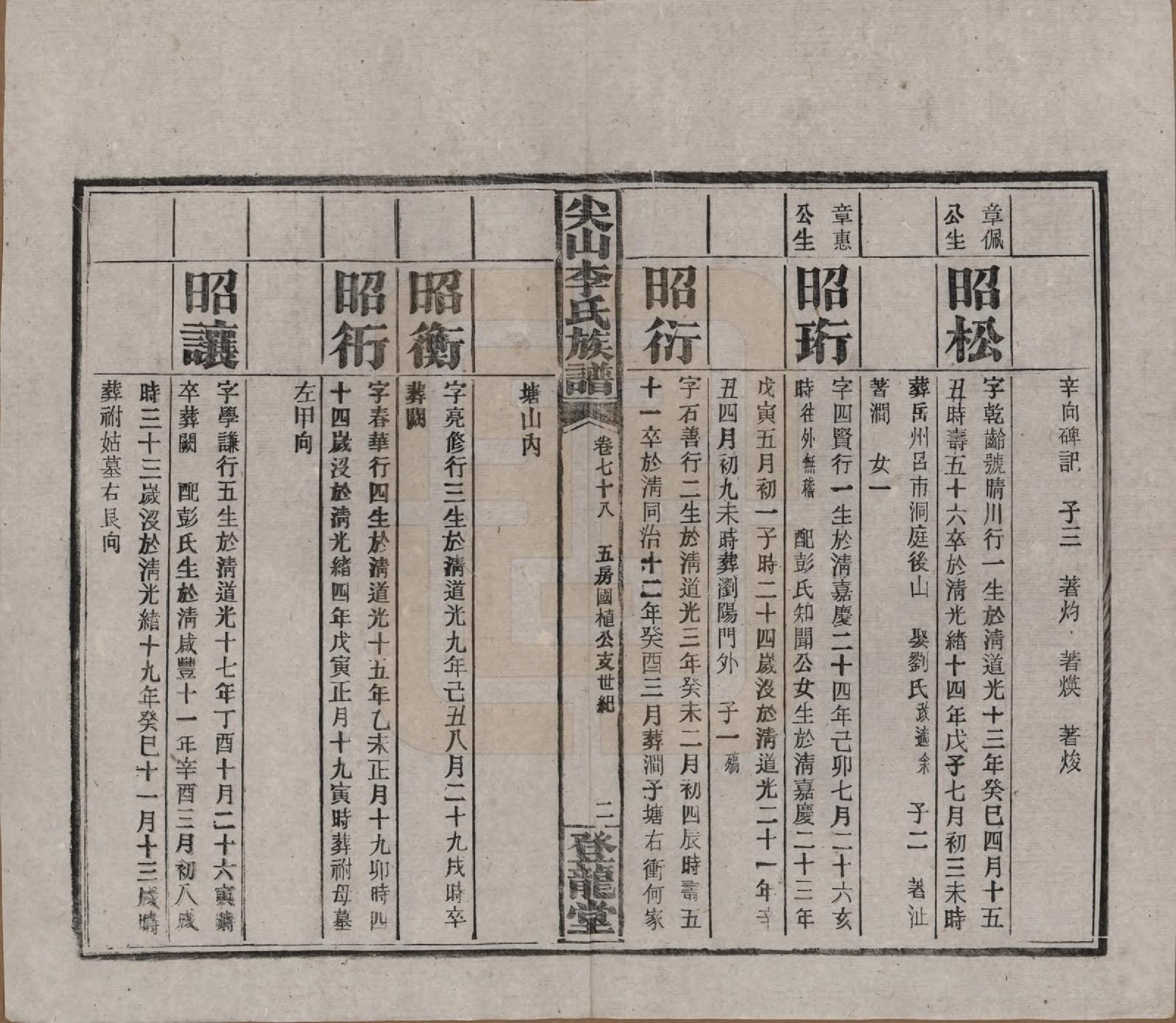 GTJP0801.李.湖南长沙.尖山李氏族谱.民国38年（1949）_078.pdf_第3页