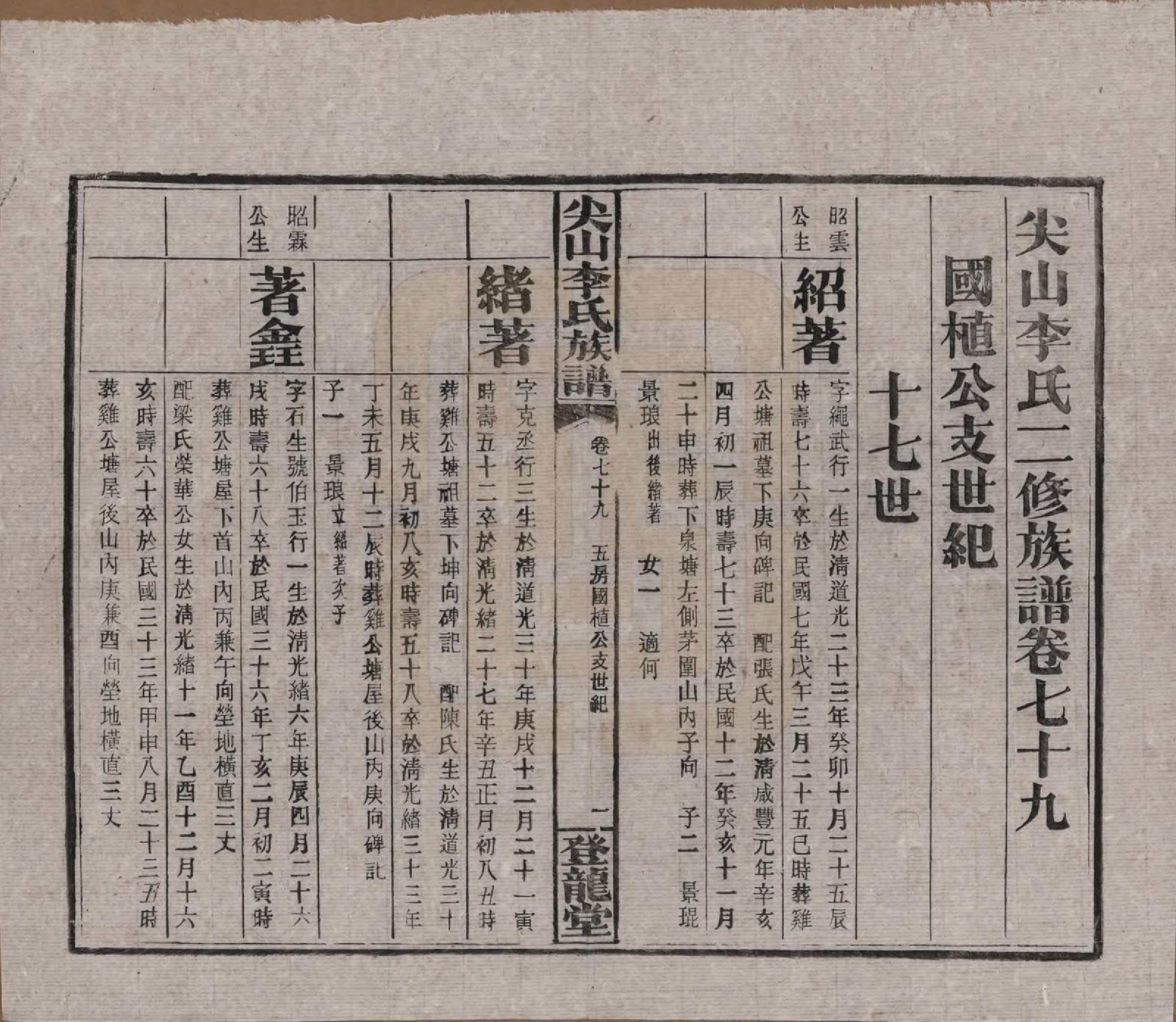 GTJP0801.李.湖南长沙.尖山李氏族谱.民国38年（1949）_079.pdf_第1页