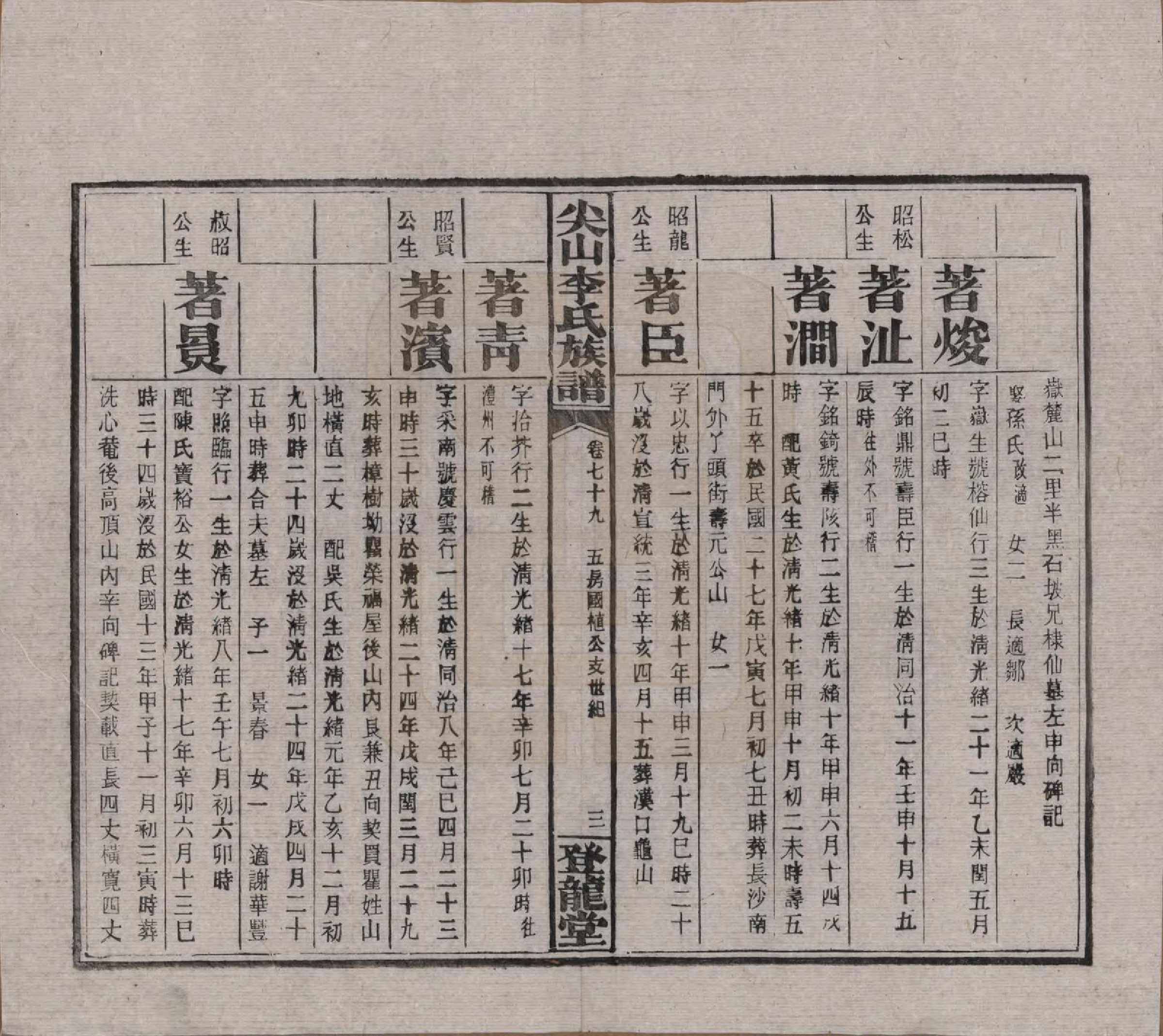 GTJP0801.李.湖南长沙.尖山李氏族谱.民国38年（1949）_079.pdf_第3页