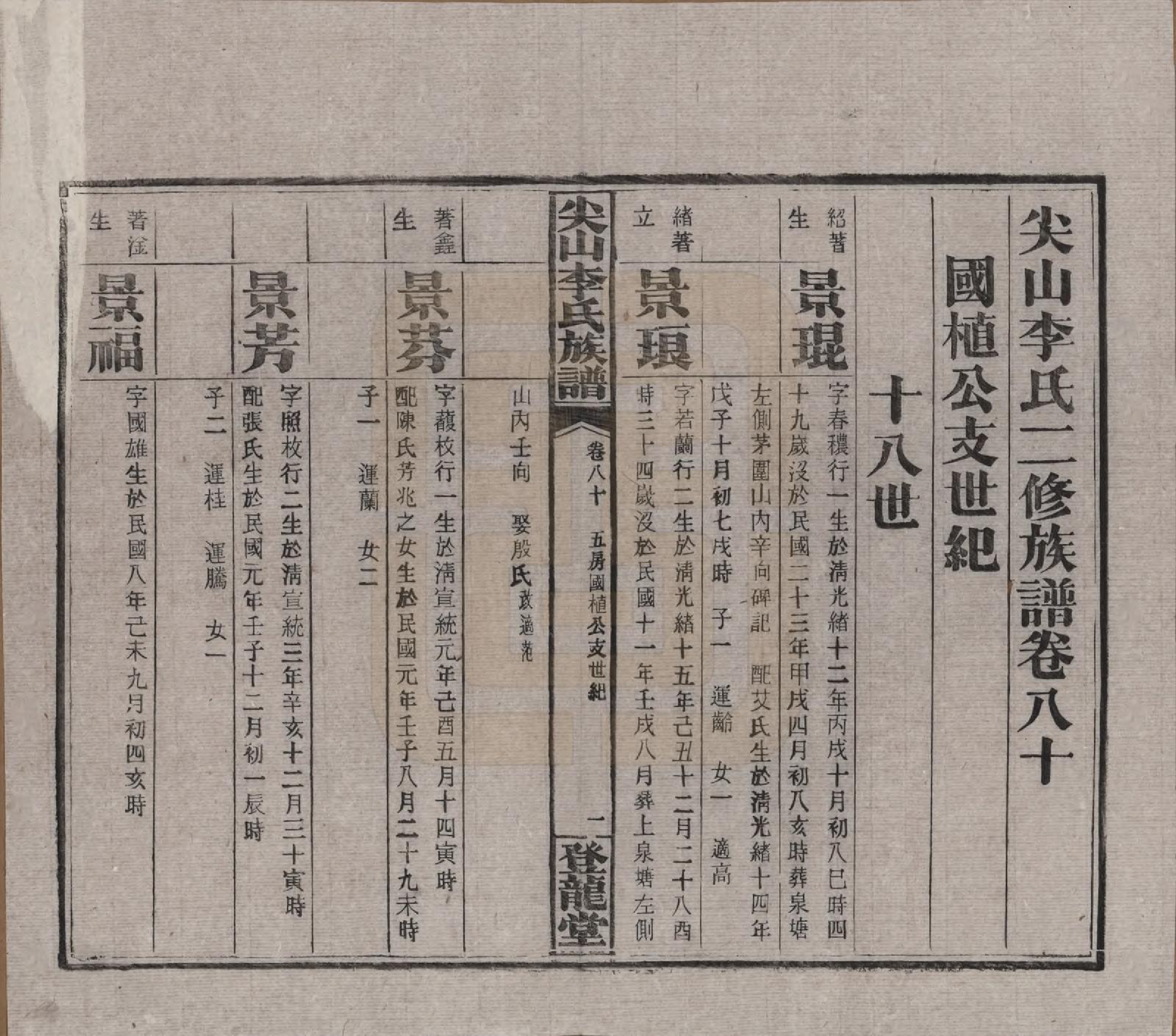 GTJP0801.李.湖南长沙.尖山李氏族谱.民国38年（1949）_080.pdf_第1页