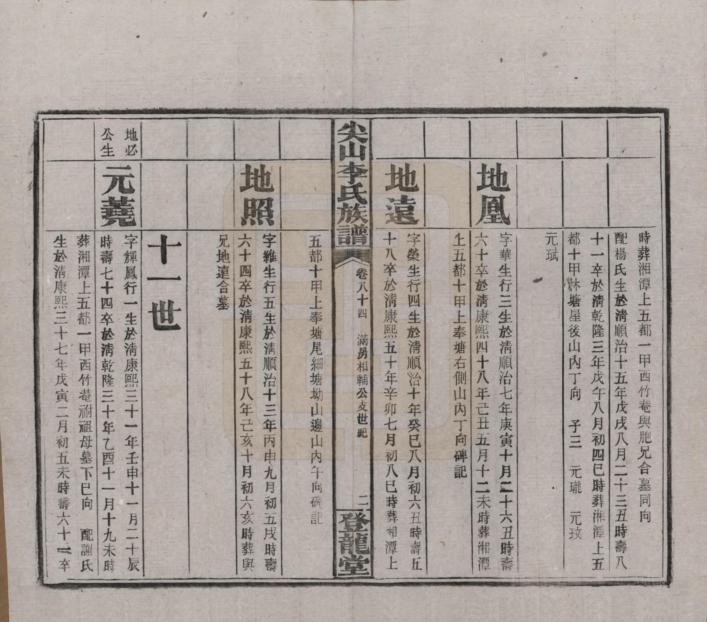 GTJP0801.李.湖南长沙.尖山李氏族谱.民国38年（1949）_084.pdf_第3页