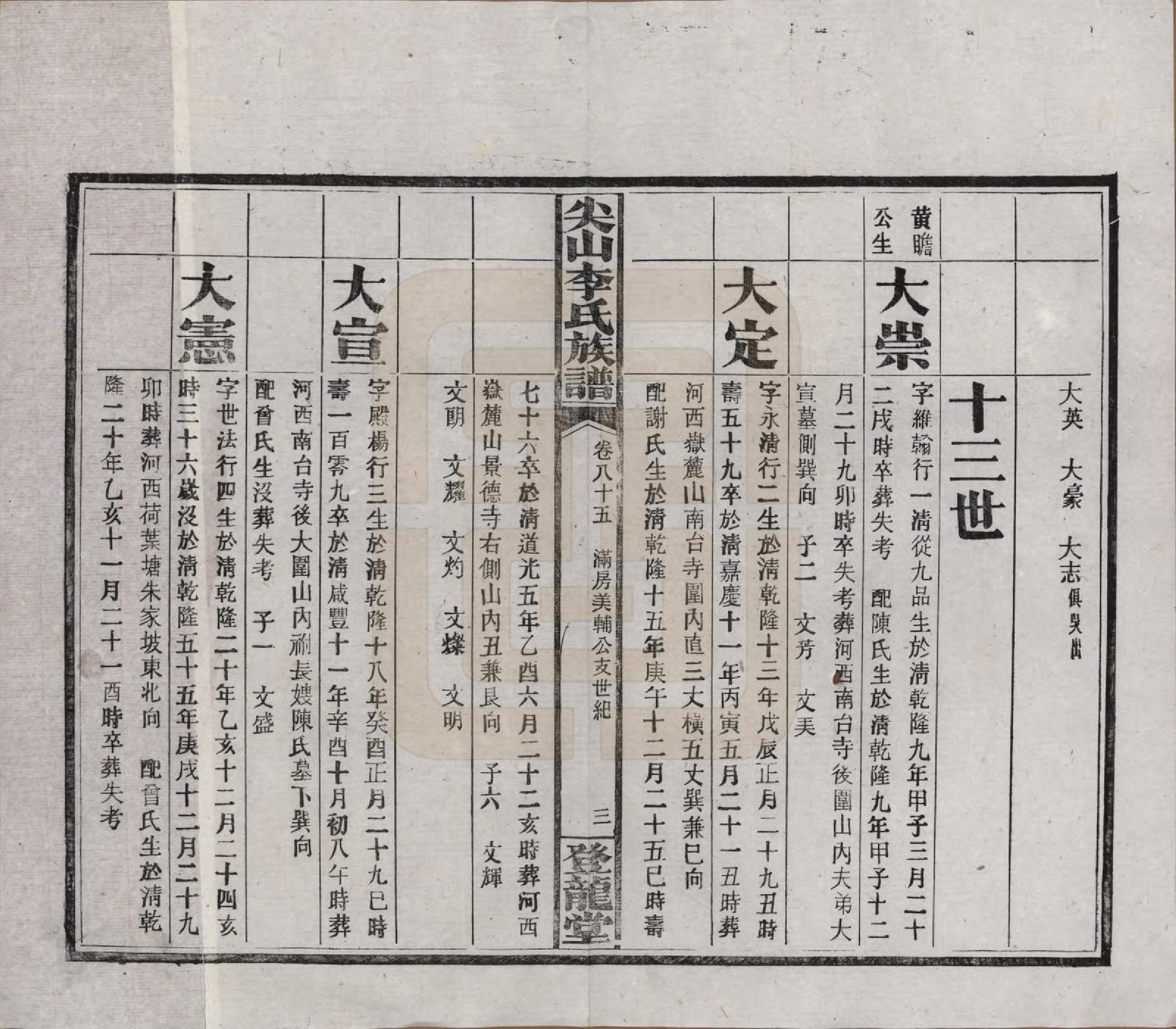 GTJP0801.李.湖南长沙.尖山李氏族谱.民国38年（1949）_085.pdf_第3页