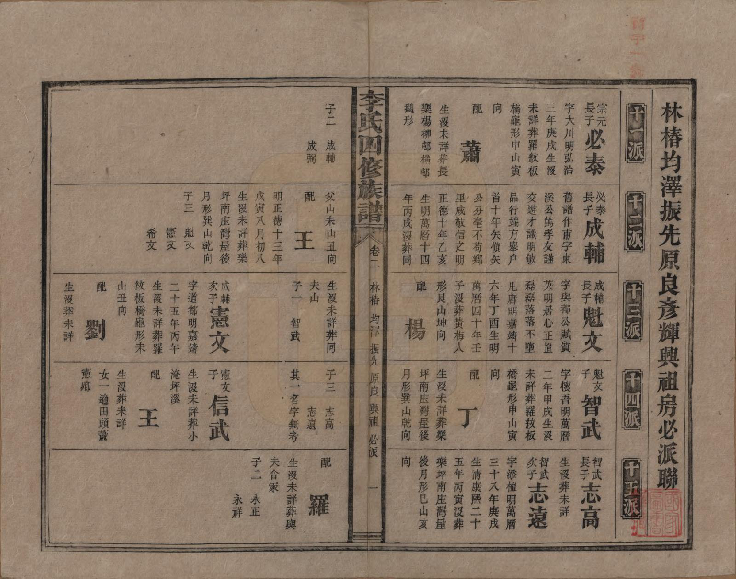 GTJP0803.李.湖南.李氏四修族谱.民国5年（1916）_002.pdf_第1页