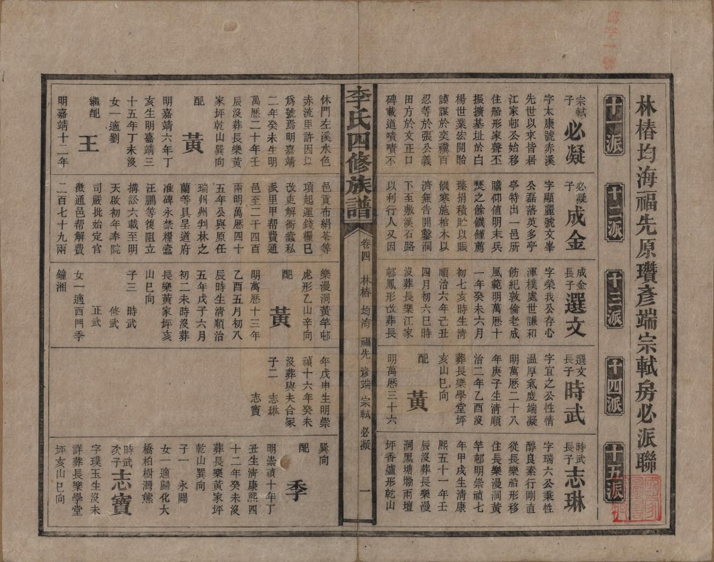 GTJP0803.李.湖南.李氏四修族谱.民国5年（1916）_004.pdf_第1页