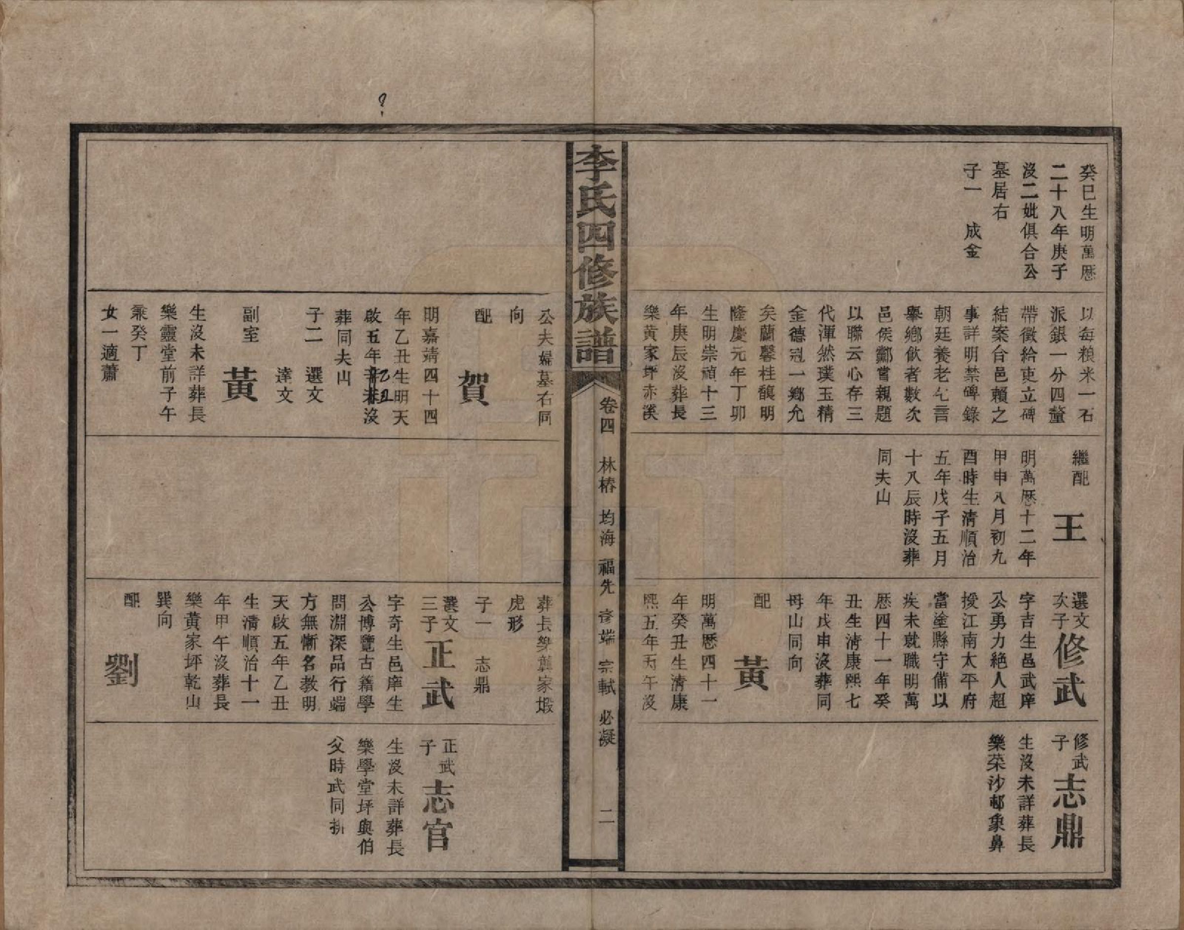 GTJP0803.李.湖南.李氏四修族谱.民国5年（1916）_004.pdf_第2页