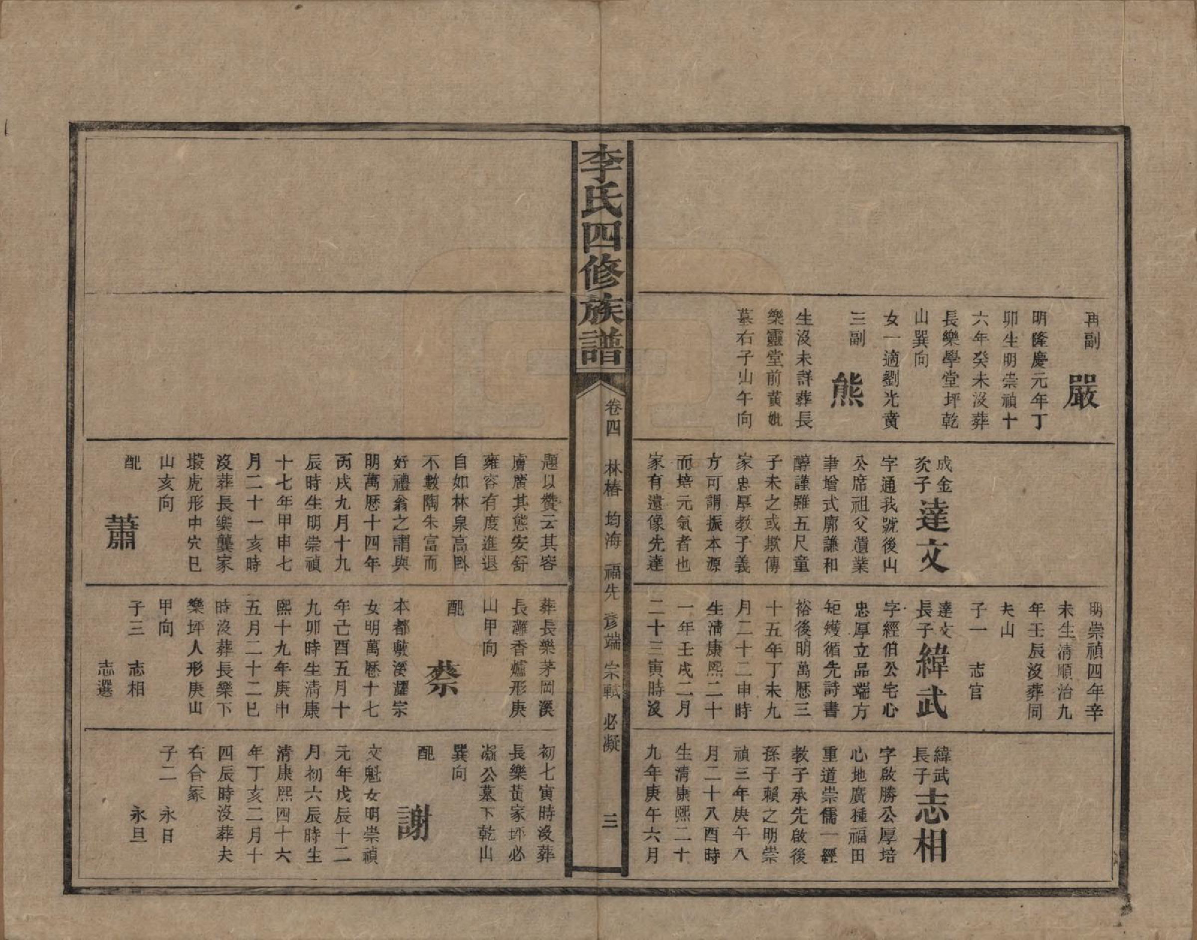 GTJP0803.李.湖南.李氏四修族谱.民国5年（1916）_004.pdf_第3页