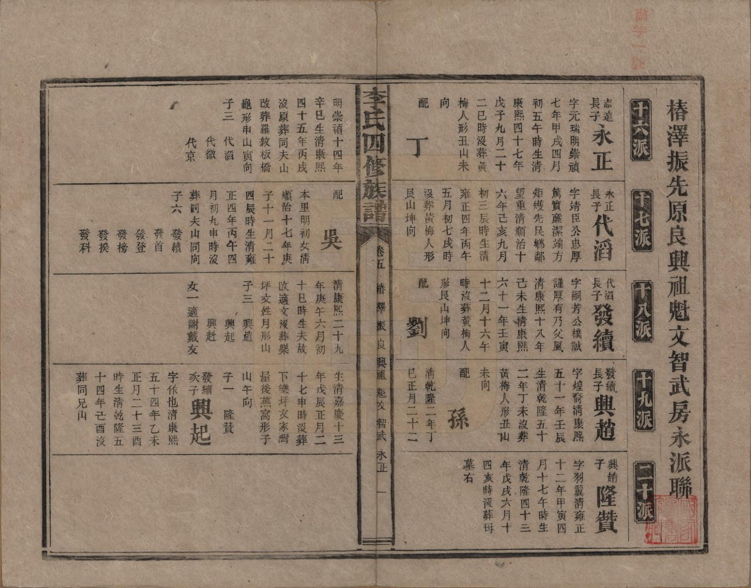 GTJP0803.李.湖南.李氏四修族谱.民国5年（1916）_005.pdf_第1页