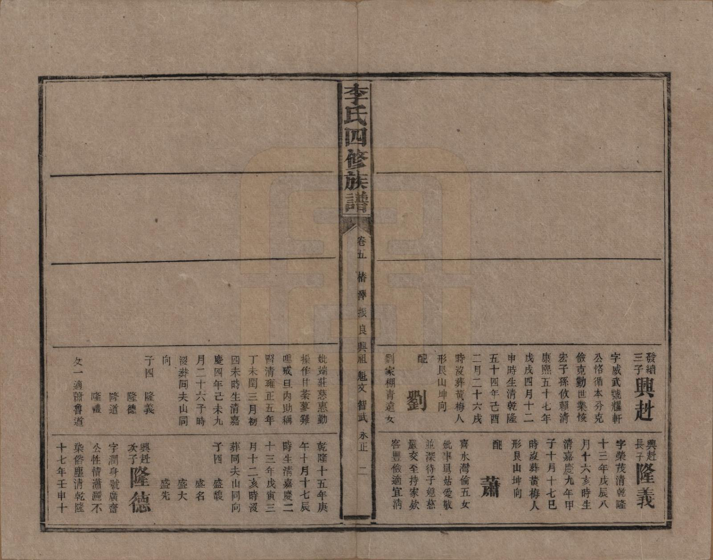 GTJP0803.李.湖南.李氏四修族谱.民国5年（1916）_005.pdf_第2页