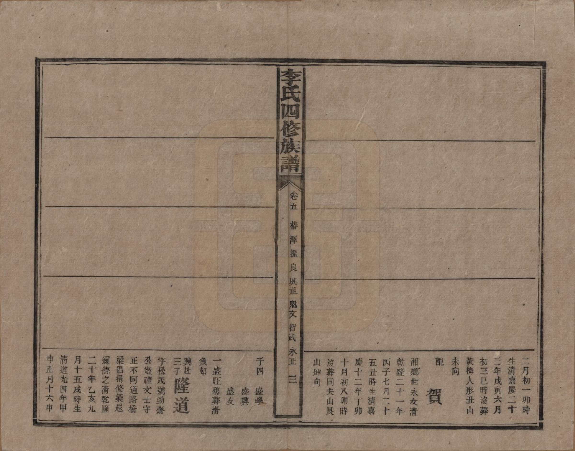 GTJP0803.李.湖南.李氏四修族谱.民国5年（1916）_005.pdf_第3页