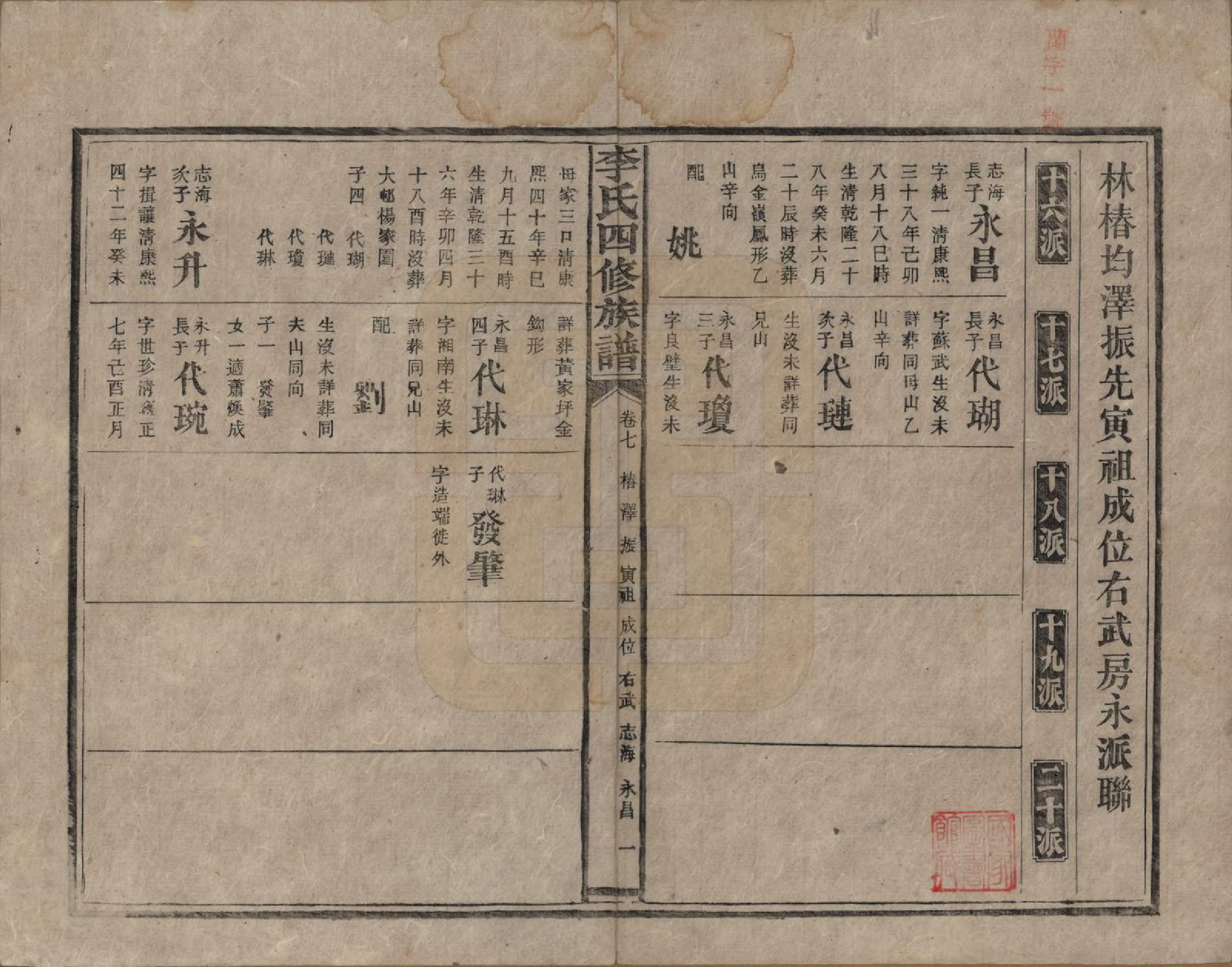 GTJP0803.李.湖南.李氏四修族谱.民国5年（1916）_007.pdf_第1页