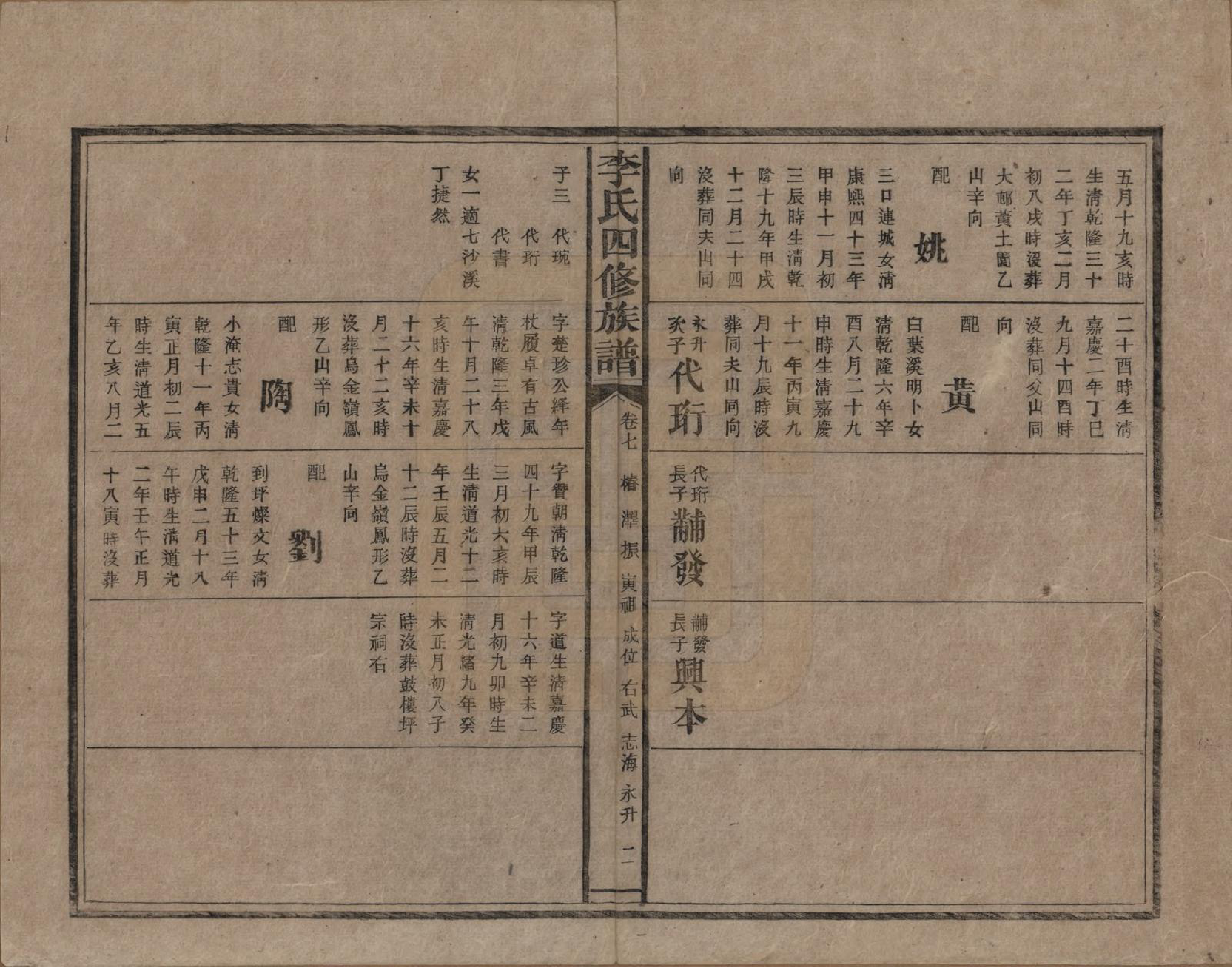 GTJP0803.李.湖南.李氏四修族谱.民国5年（1916）_007.pdf_第2页