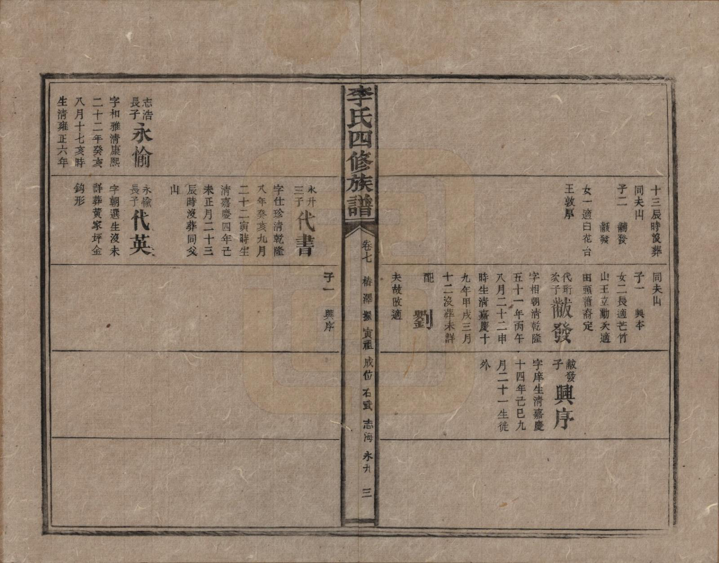 GTJP0803.李.湖南.李氏四修族谱.民国5年（1916）_007.pdf_第3页