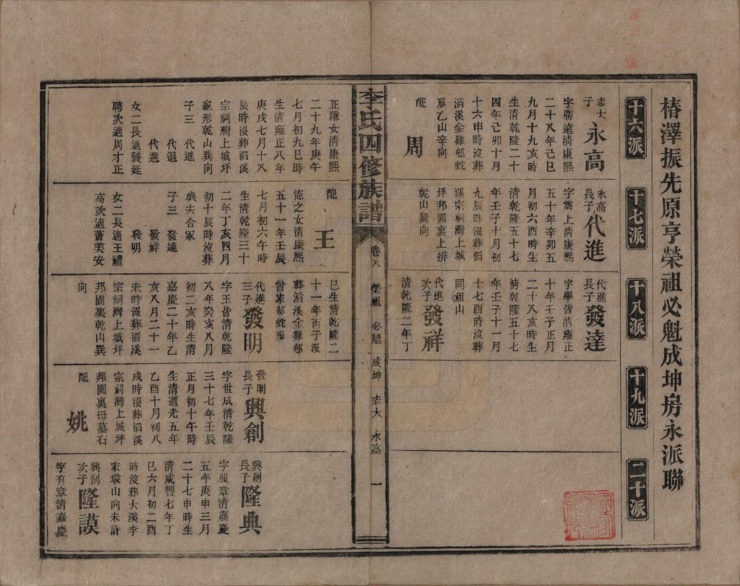 GTJP0803.李.湖南.李氏四修族谱.民国5年（1916）_008.pdf_第1页