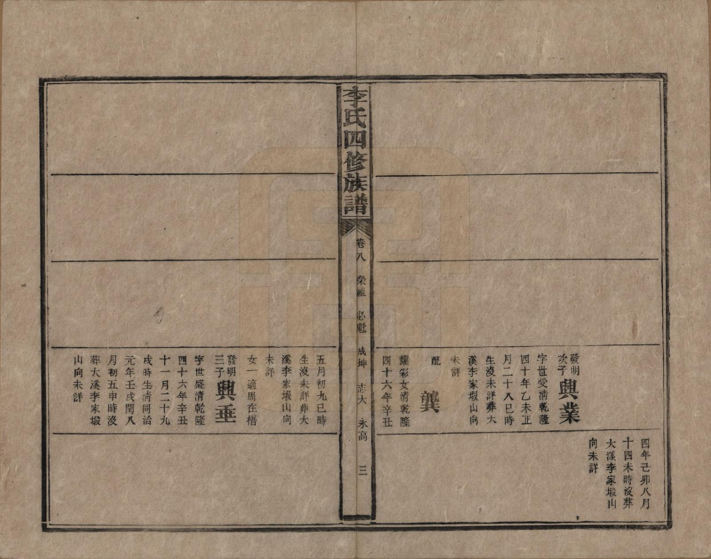 GTJP0803.李.湖南.李氏四修族谱.民国5年（1916）_008.pdf_第3页