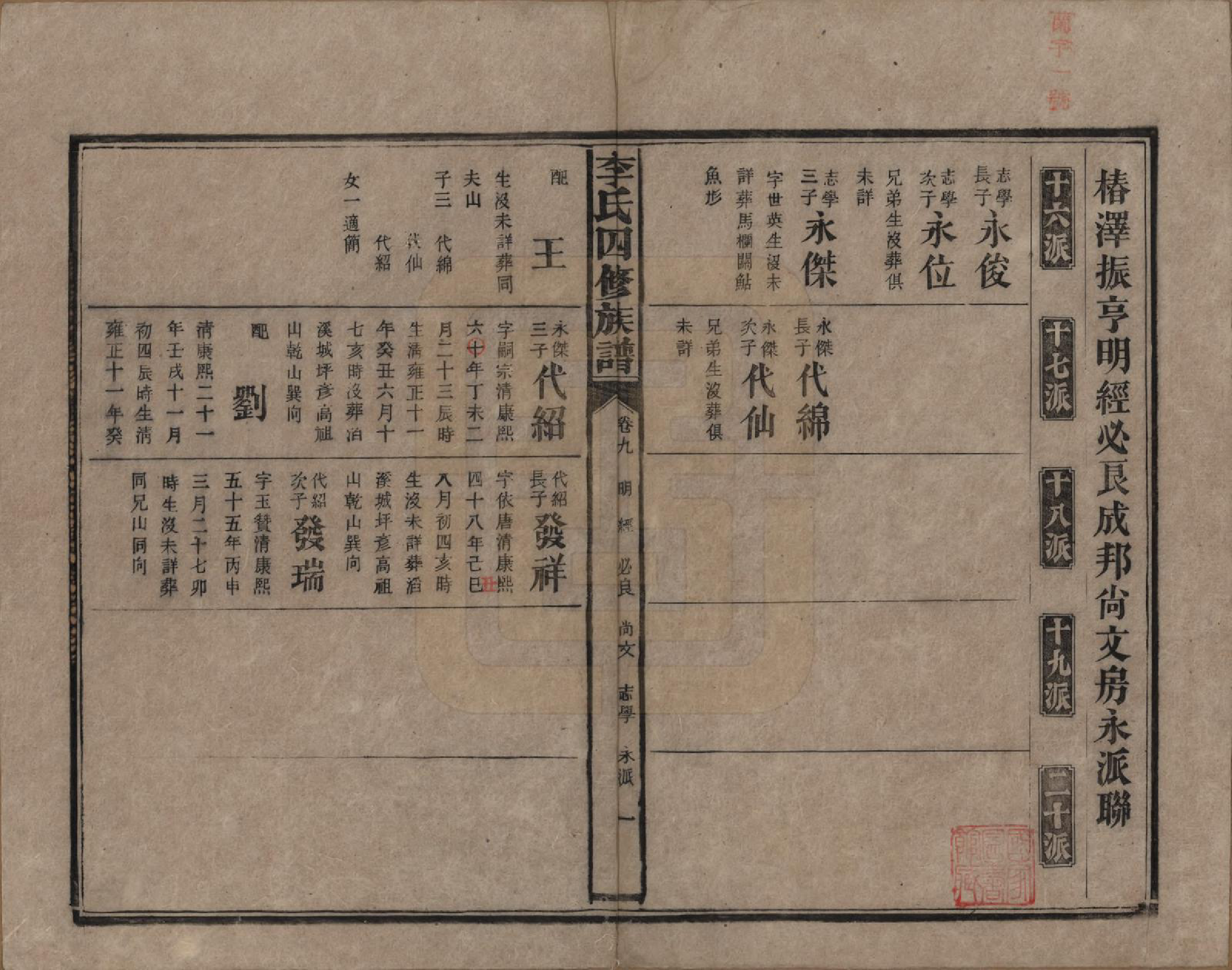 GTJP0803.李.湖南.李氏四修族谱.民国5年（1916）_009.pdf_第1页