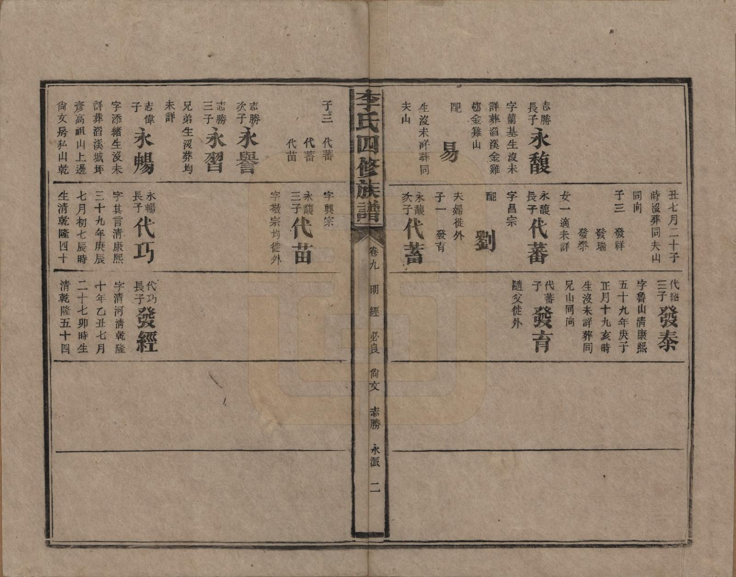 GTJP0803.李.湖南.李氏四修族谱.民国5年（1916）_009.pdf_第2页