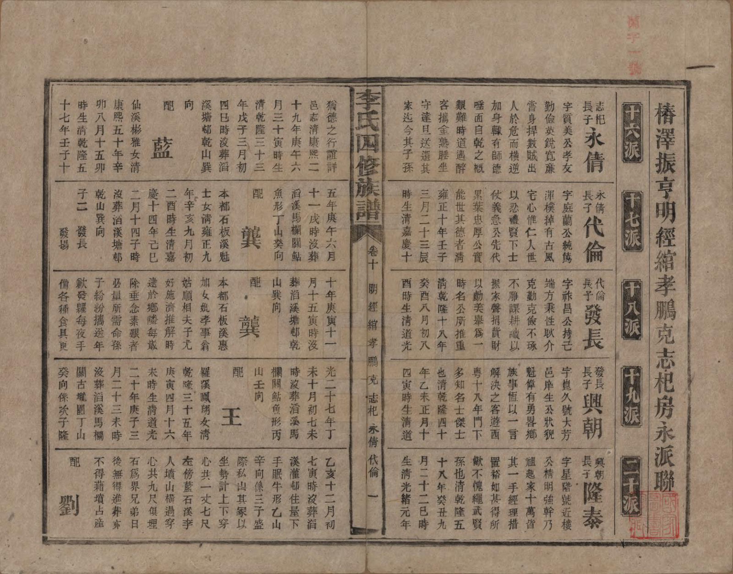 GTJP0803.李.湖南.李氏四修族谱.民国5年（1916）_010.pdf_第1页