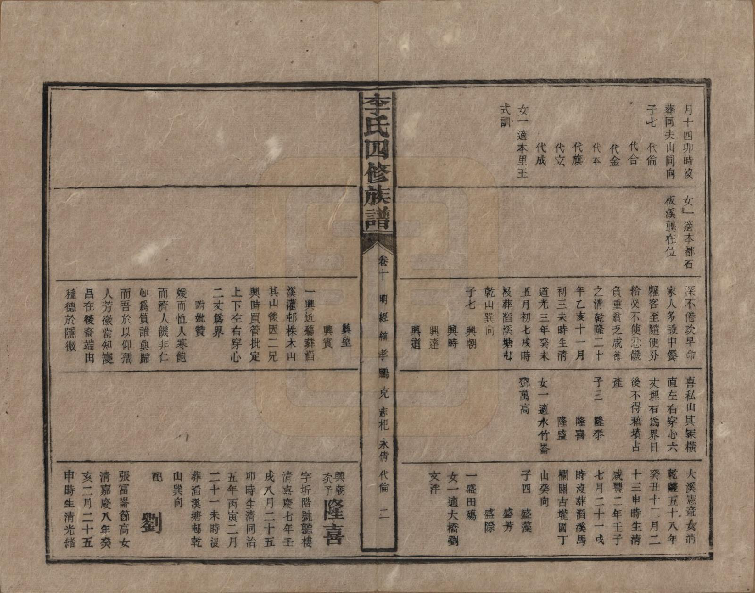 GTJP0803.李.湖南.李氏四修族谱.民国5年（1916）_010.pdf_第2页