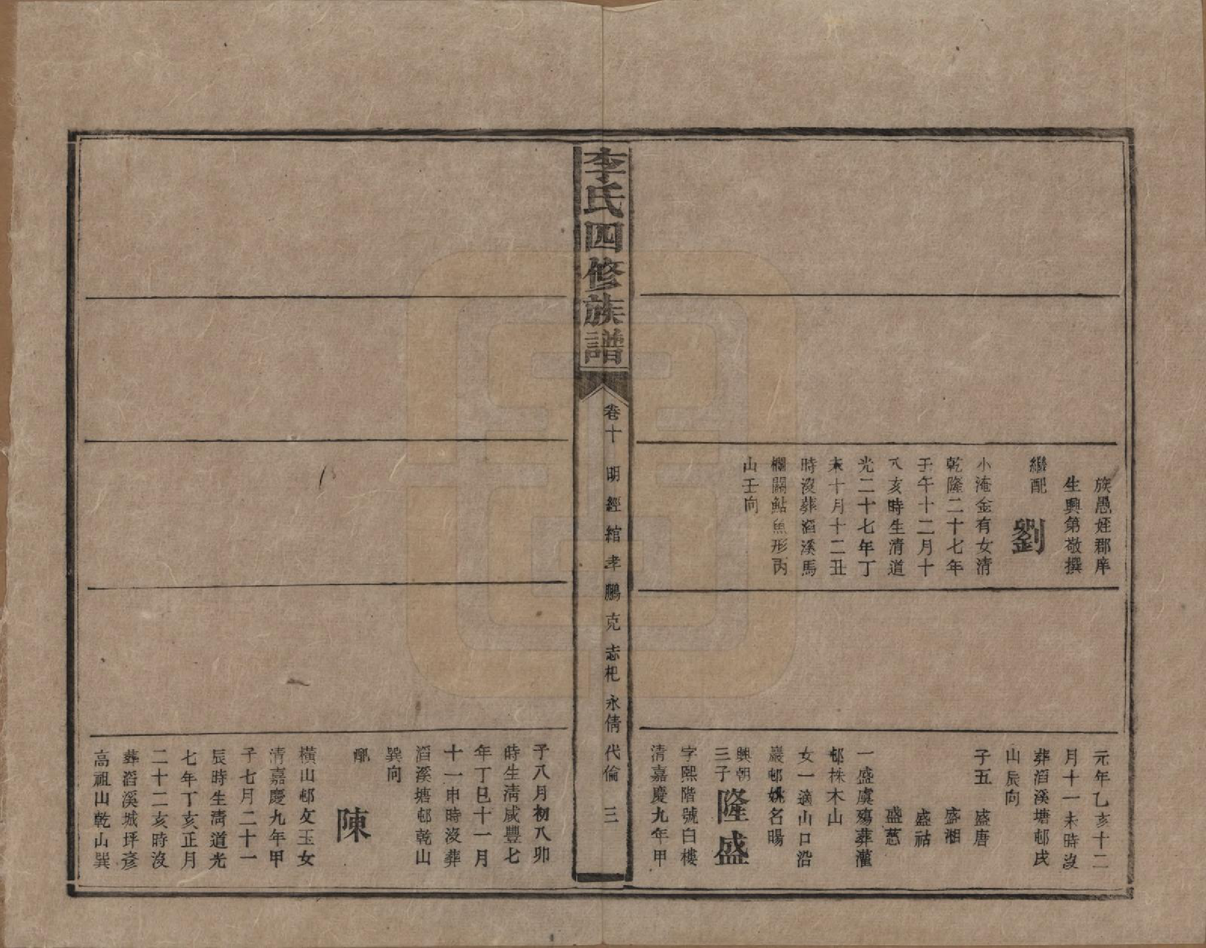 GTJP0803.李.湖南.李氏四修族谱.民国5年（1916）_010.pdf_第3页