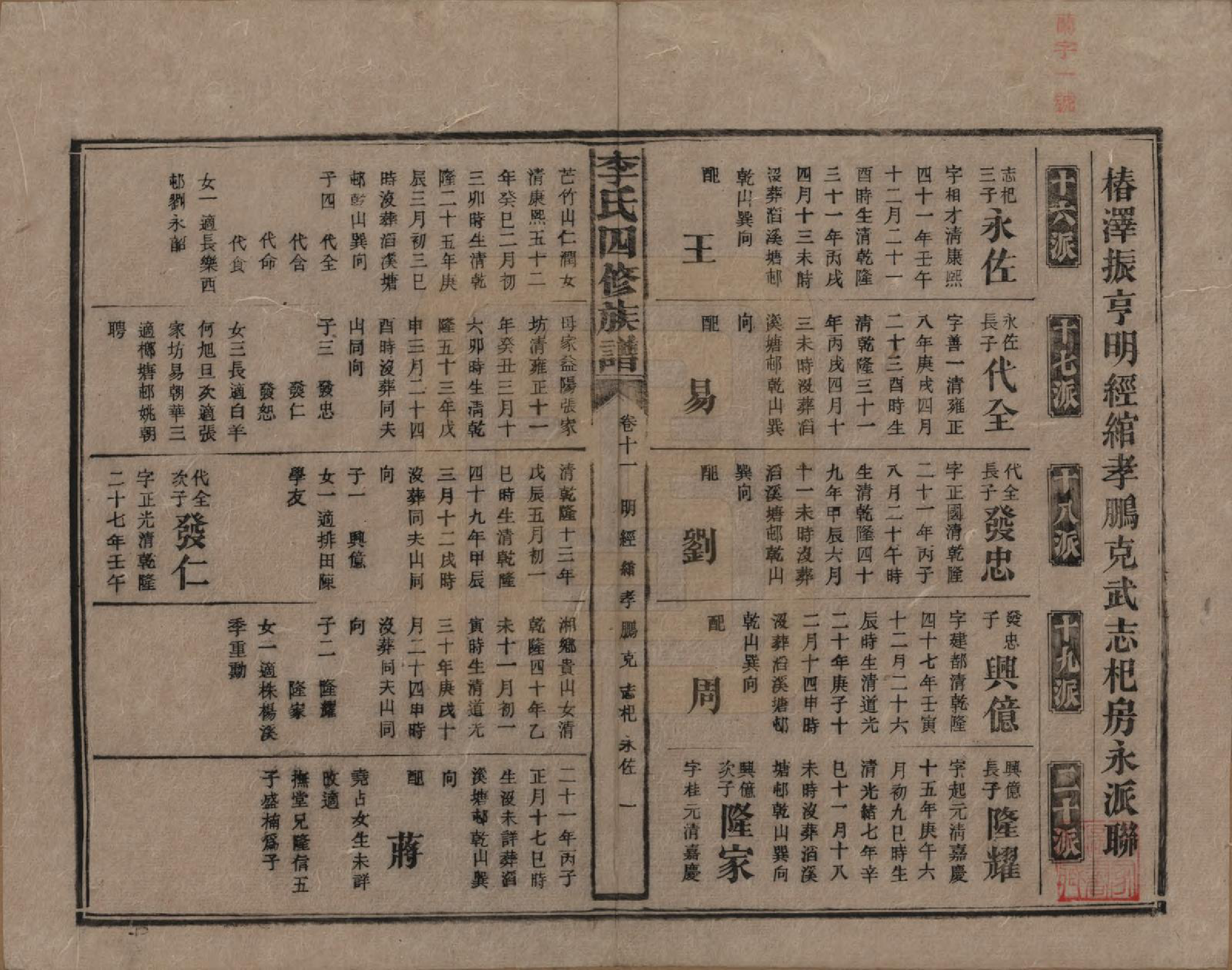 GTJP0803.李.湖南.李氏四修族谱.民国5年（1916）_011.pdf_第1页