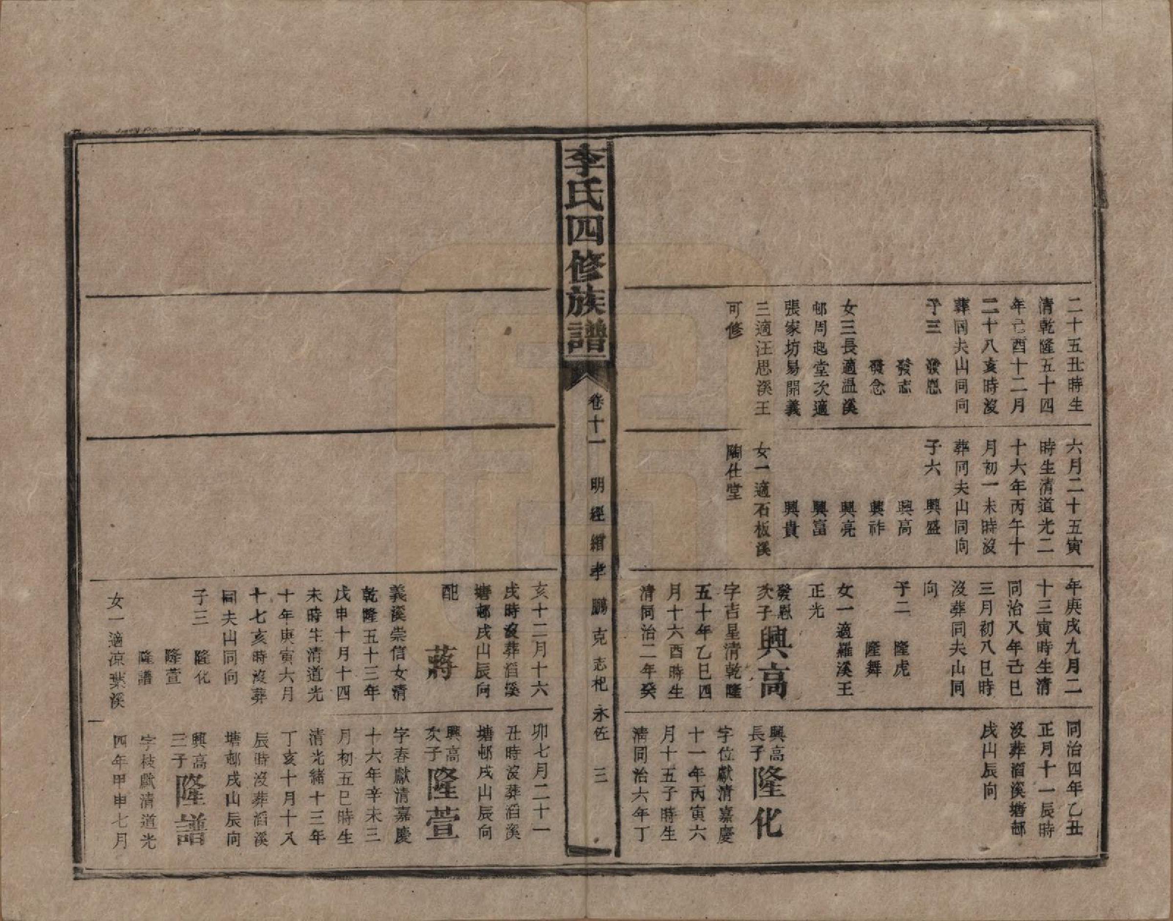 GTJP0803.李.湖南.李氏四修族谱.民国5年（1916）_011.pdf_第3页