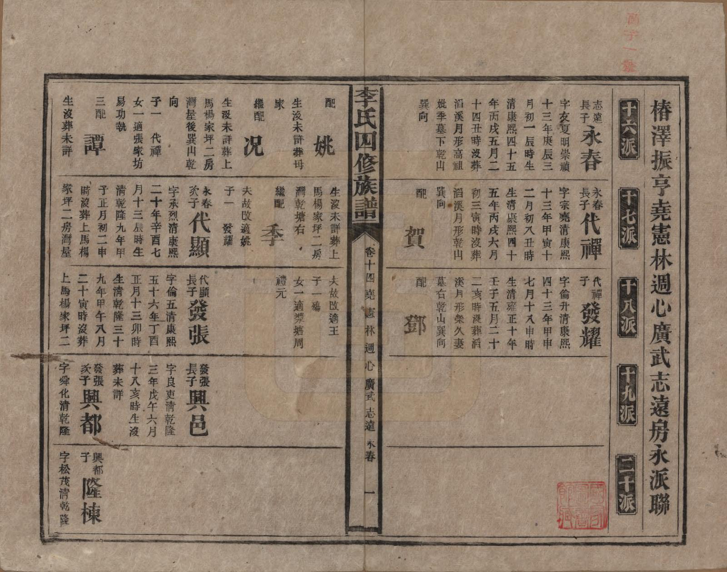 GTJP0803.李.湖南.李氏四修族谱.民国5年（1916）_014.pdf_第1页