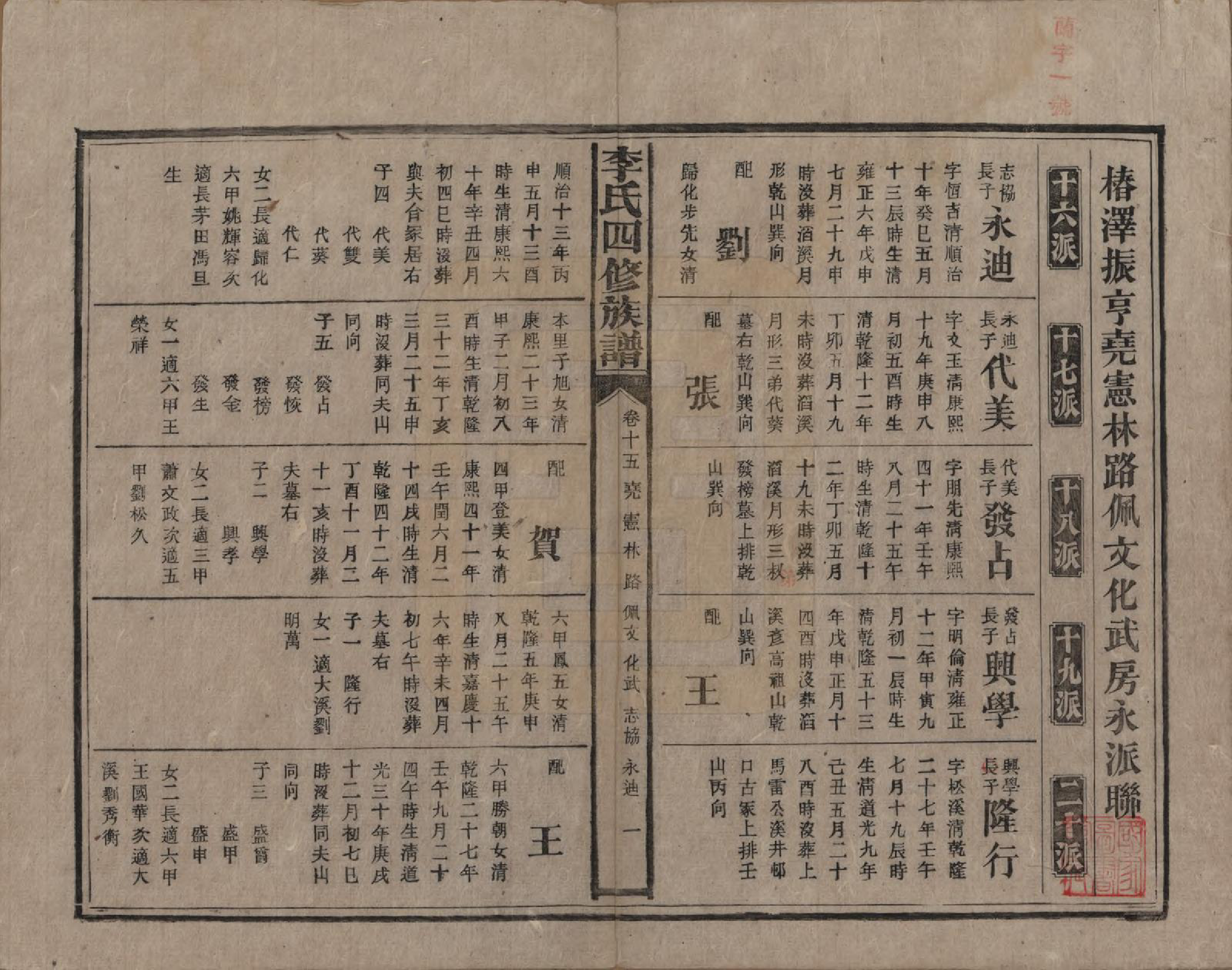 GTJP0803.李.湖南.李氏四修族谱.民国5年（1916）_015.pdf_第1页