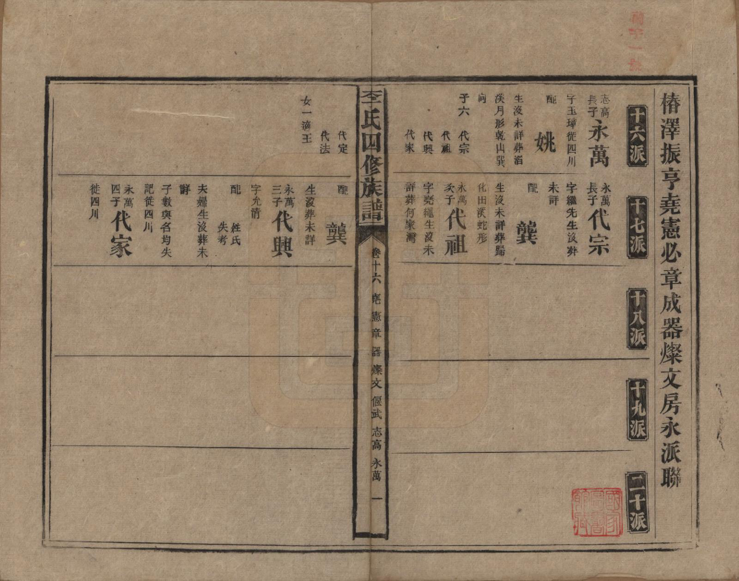 GTJP0803.李.湖南.李氏四修族谱.民国5年（1916）_016.pdf_第1页