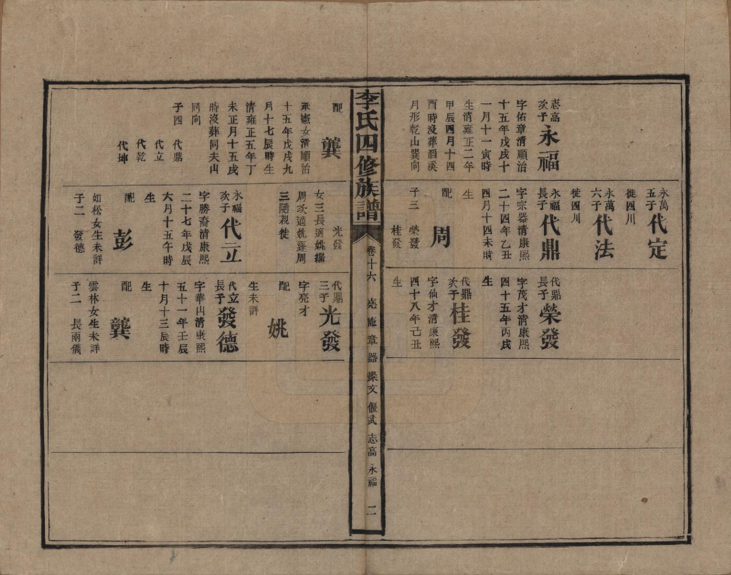 GTJP0803.李.湖南.李氏四修族谱.民国5年（1916）_016.pdf_第2页