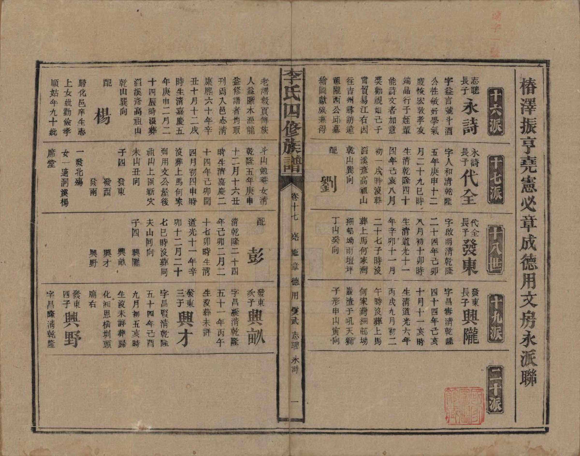 GTJP0803.李.湖南.李氏四修族谱.民国5年（1916）_017.pdf_第1页