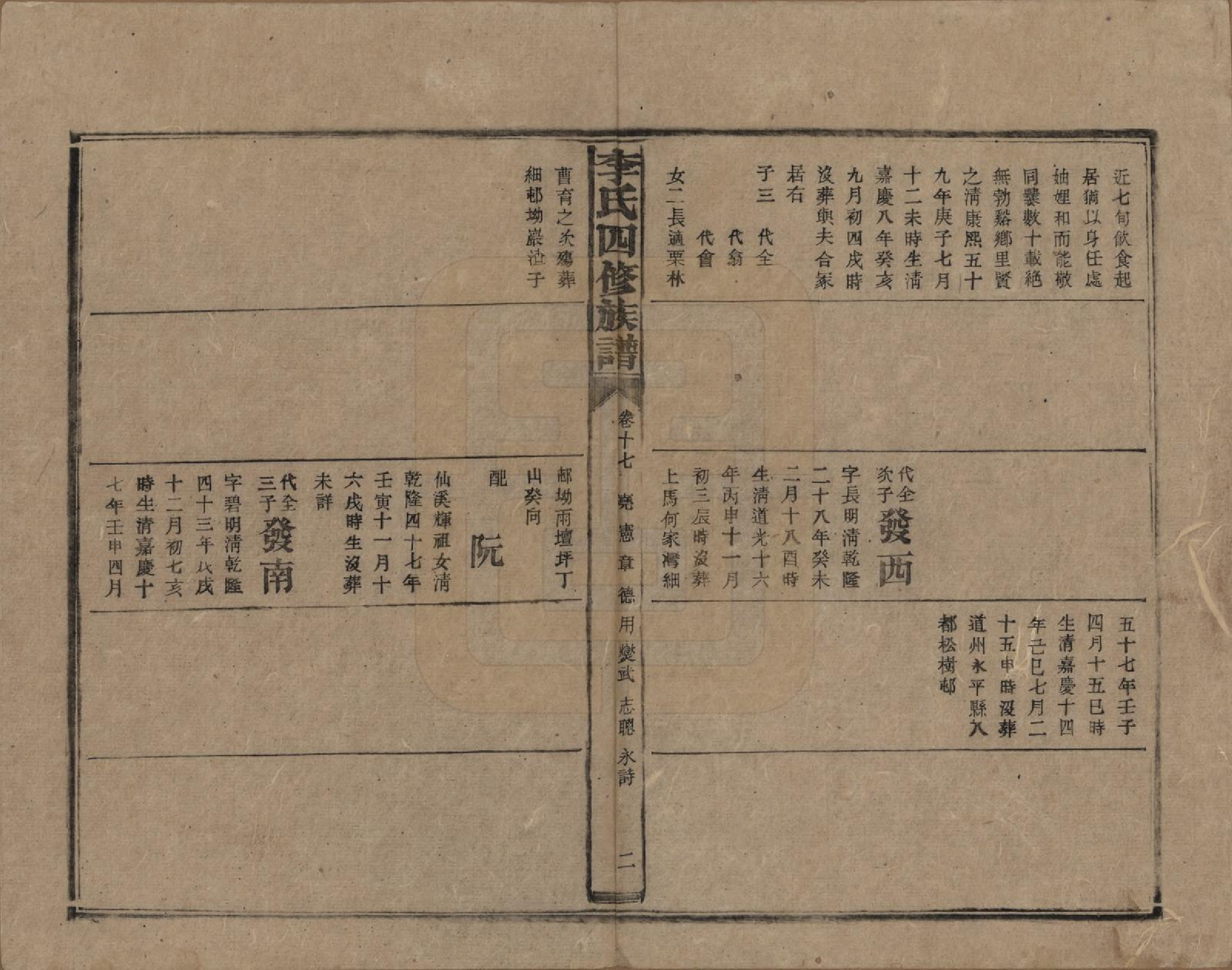 GTJP0803.李.湖南.李氏四修族谱.民国5年（1916）_017.pdf_第2页