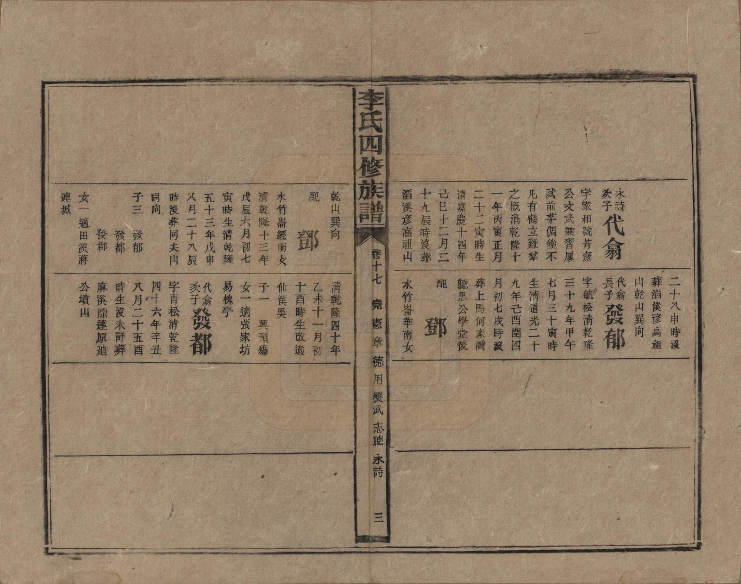 GTJP0803.李.湖南.李氏四修族谱.民国5年（1916）_017.pdf_第3页