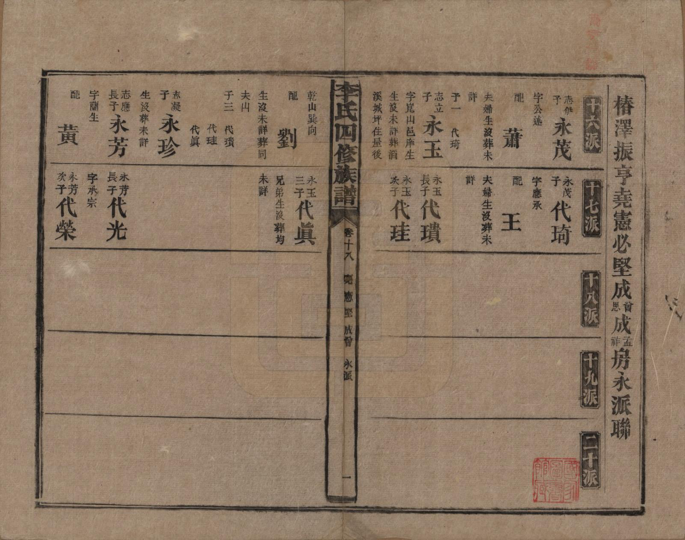 GTJP0803.李.湖南.李氏四修族谱.民国5年（1916）_018.pdf_第1页