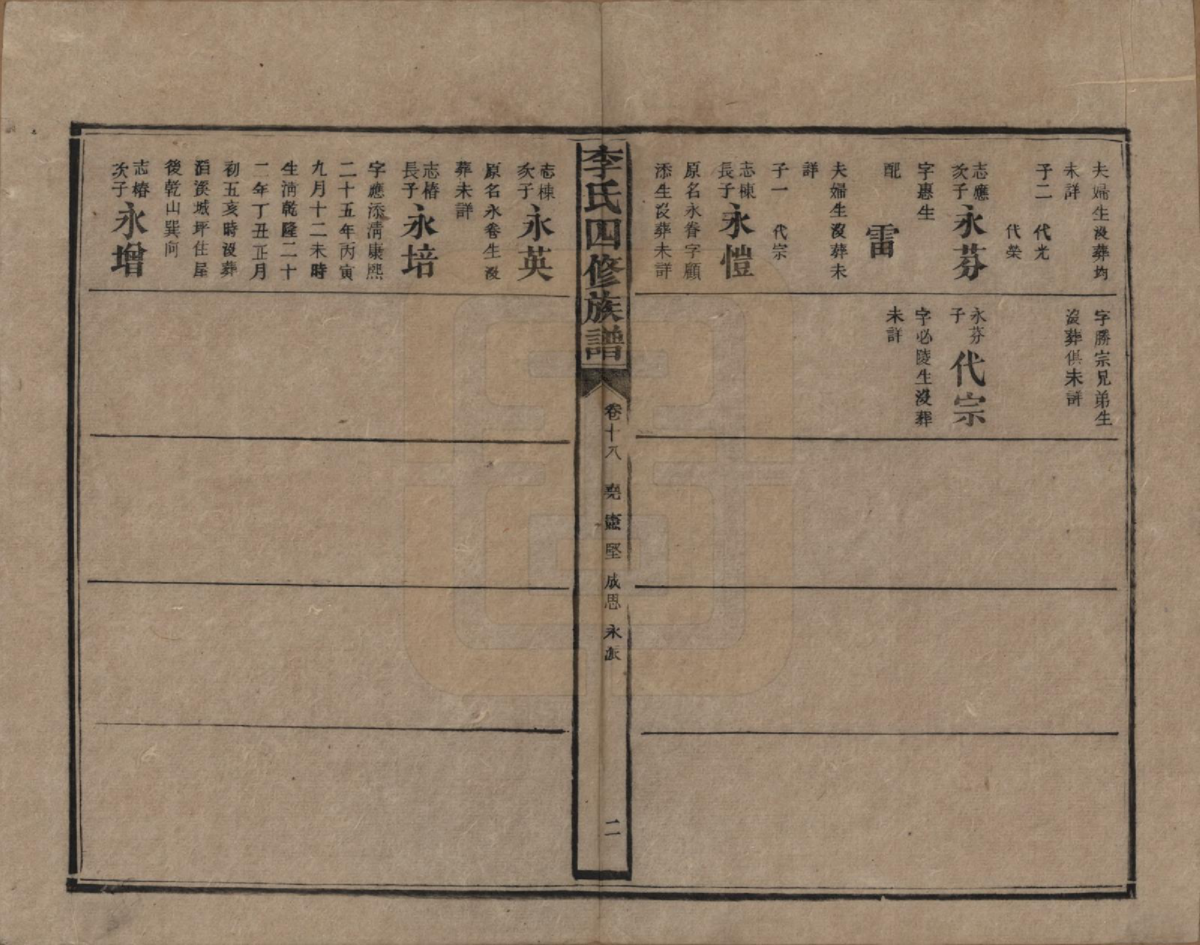 GTJP0803.李.湖南.李氏四修族谱.民国5年（1916）_018.pdf_第2页