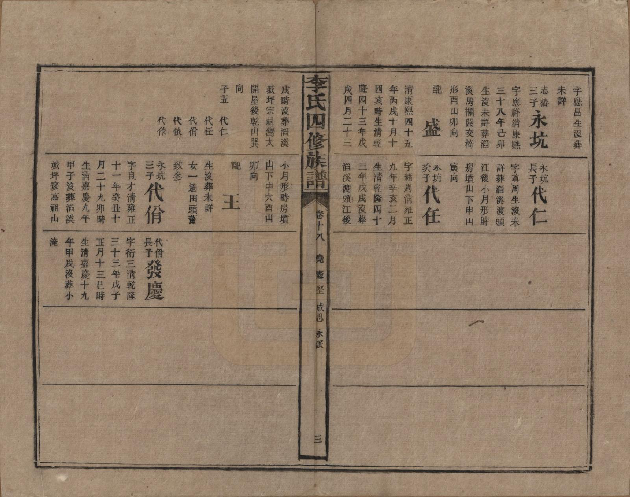 GTJP0803.李.湖南.李氏四修族谱.民国5年（1916）_018.pdf_第3页