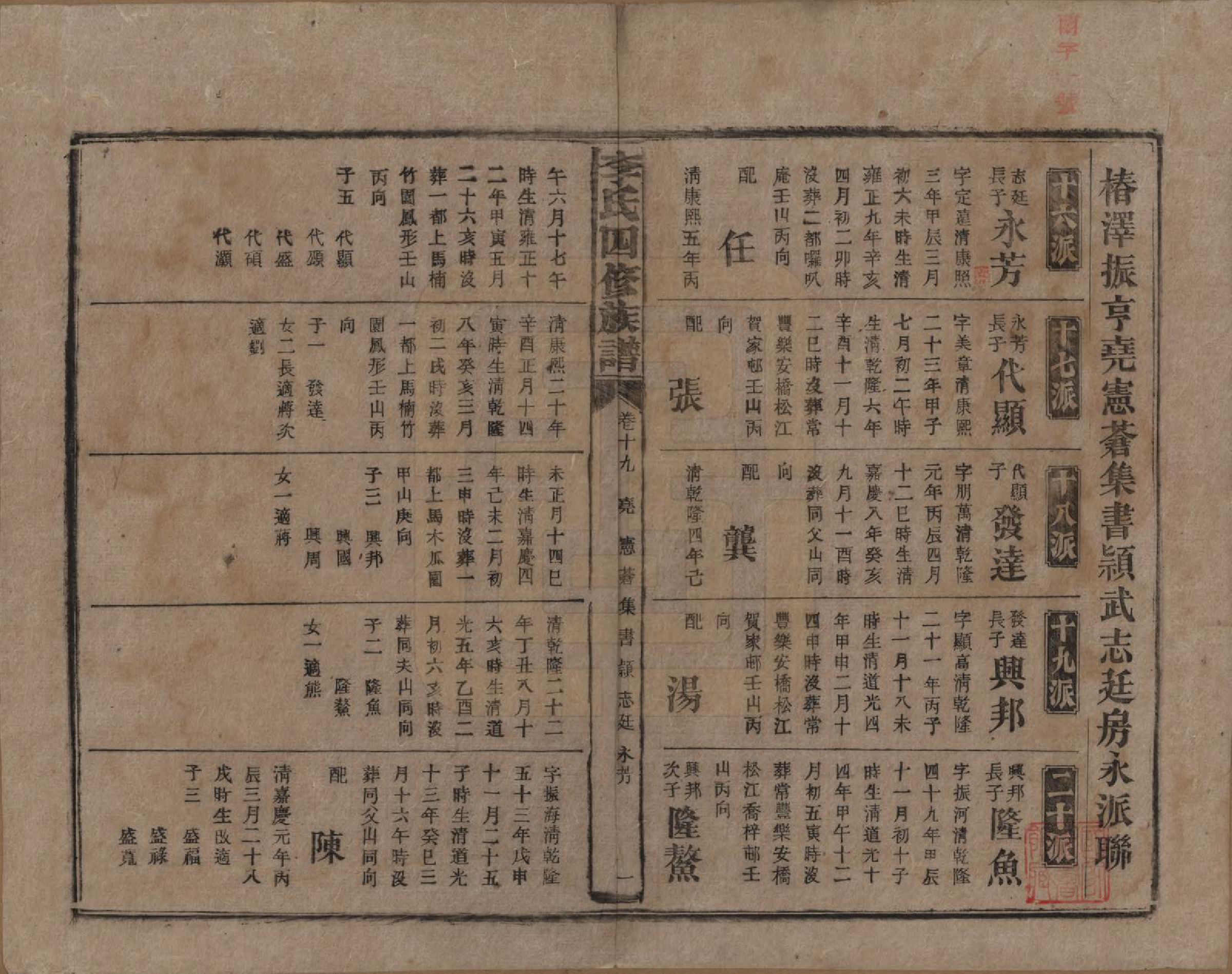 GTJP0803.李.湖南.李氏四修族谱.民国5年（1916）_019.pdf_第1页