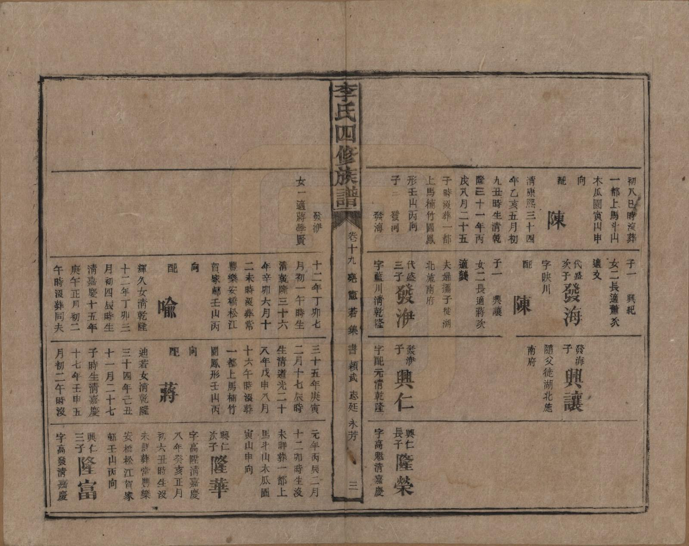 GTJP0803.李.湖南.李氏四修族谱.民国5年（1916）_019.pdf_第3页