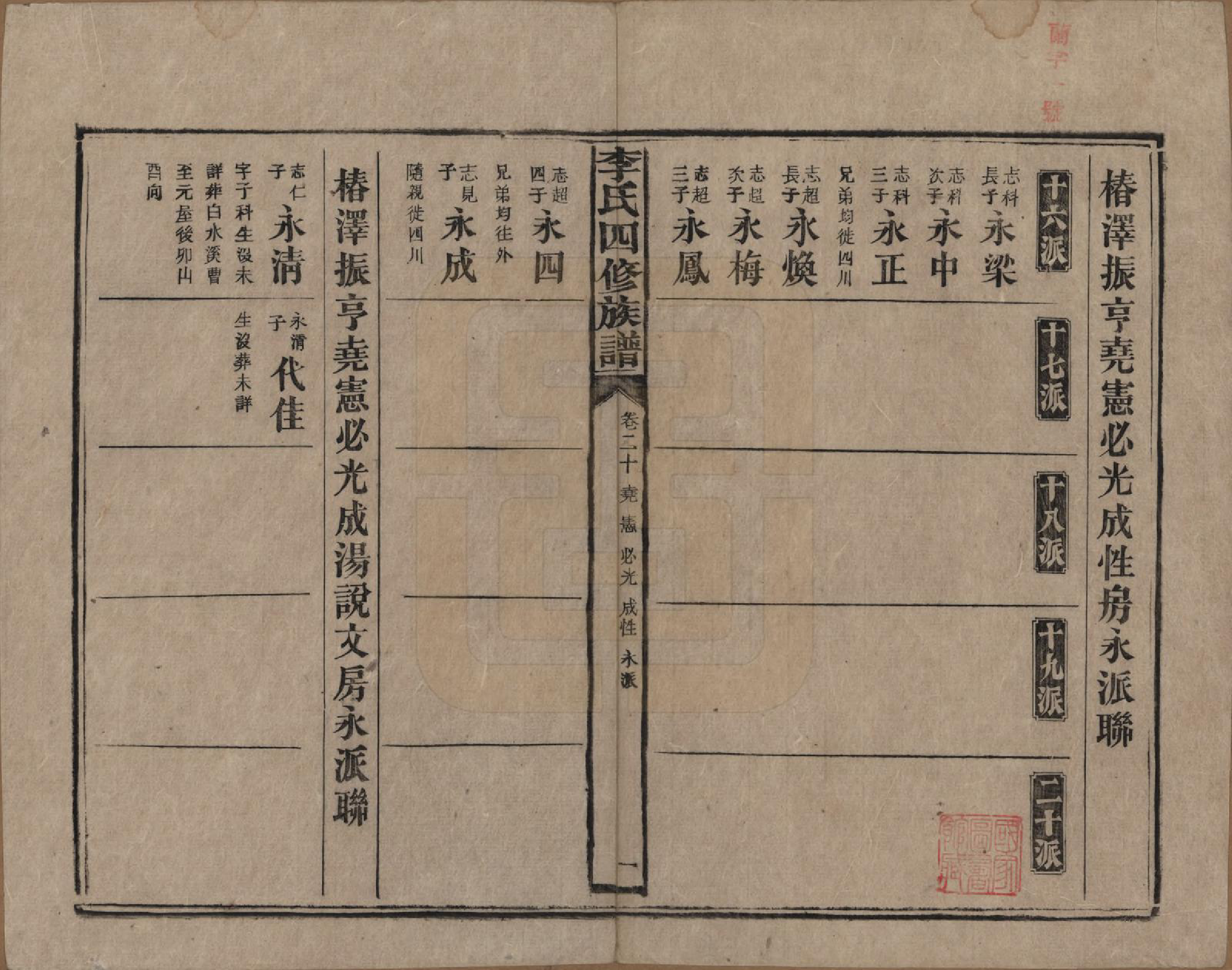 GTJP0803.李.湖南.李氏四修族谱.民国5年（1916）_020.pdf_第1页