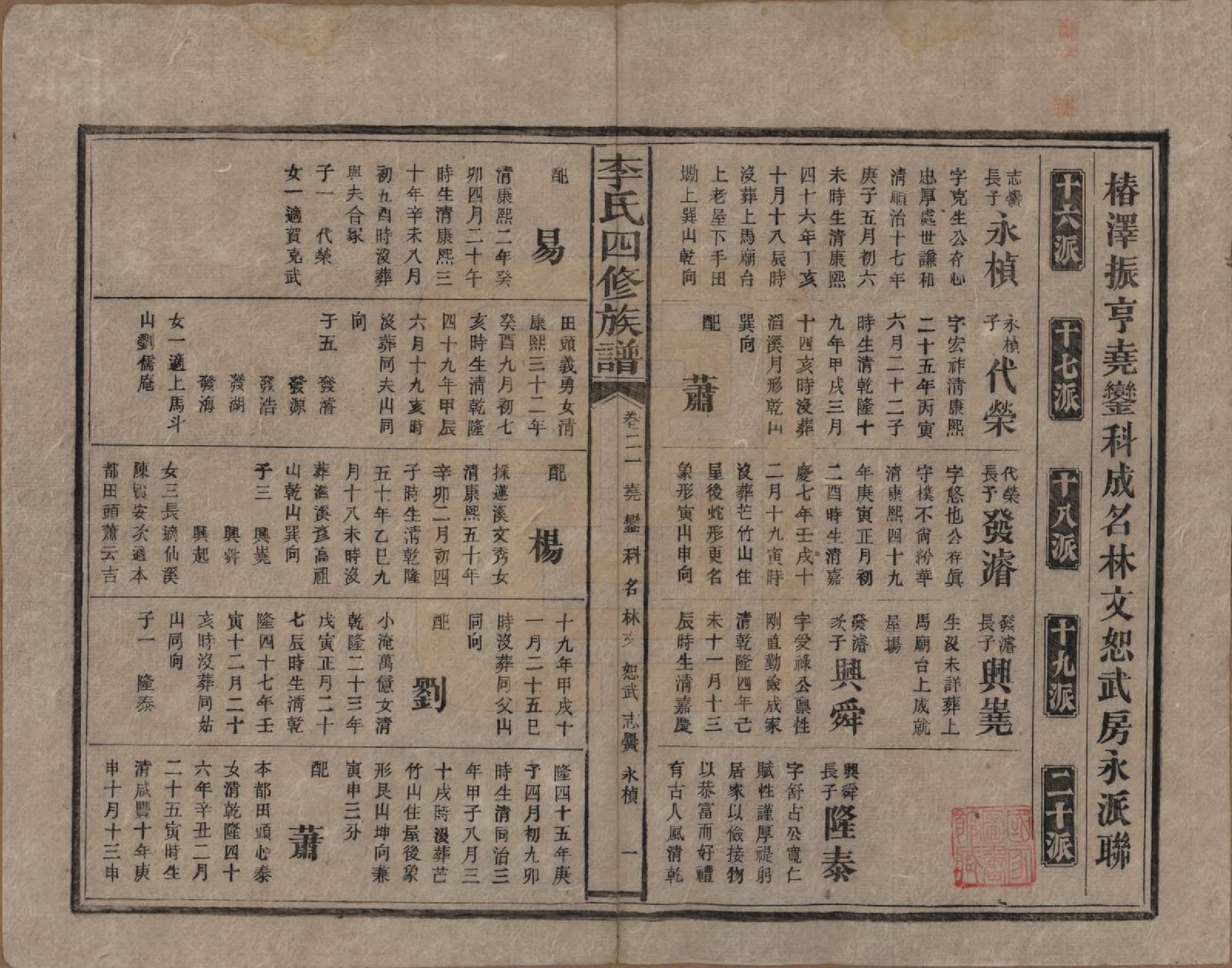 GTJP0803.李.湖南.李氏四修族谱.民国5年（1916）_021.pdf_第1页