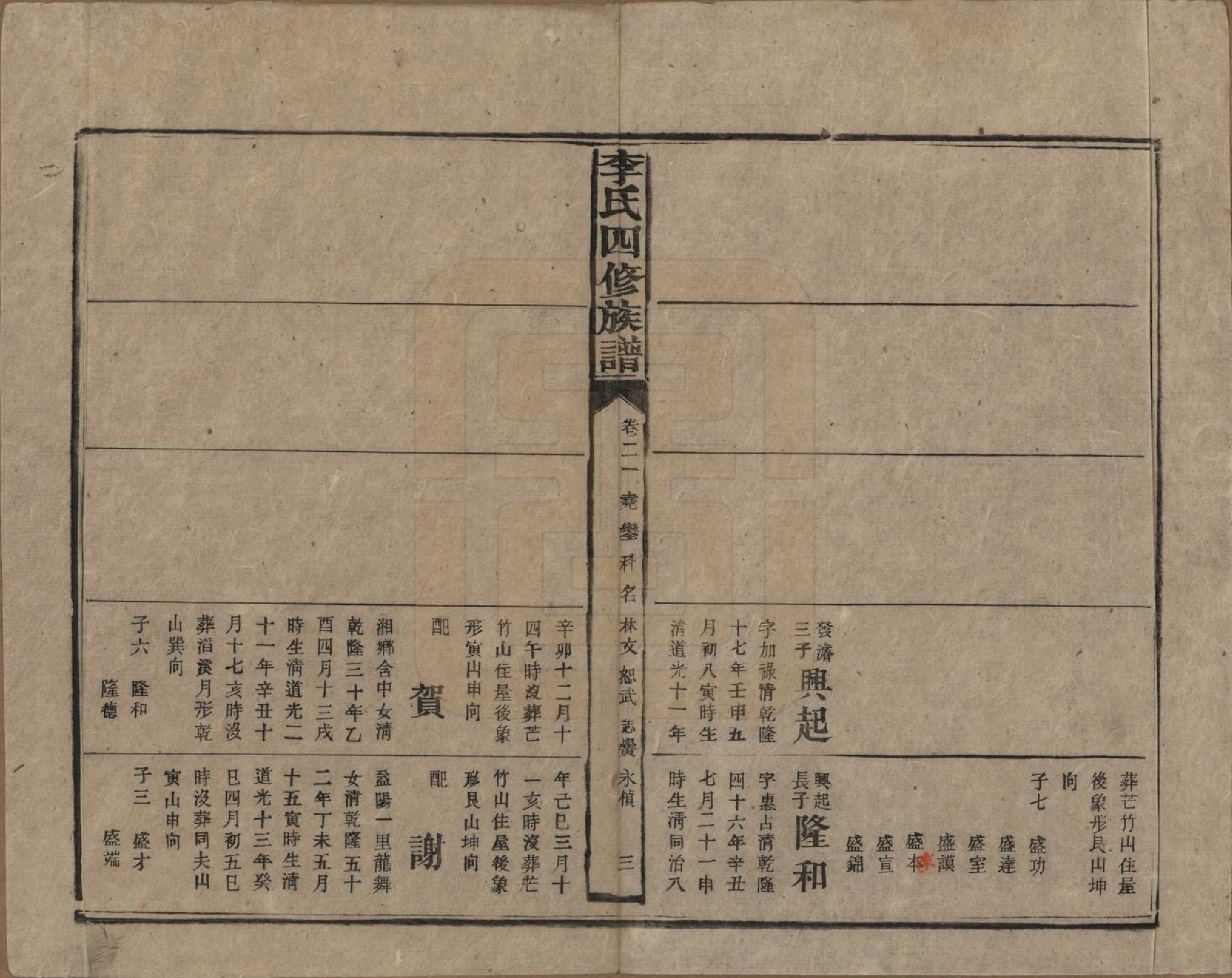 GTJP0803.李.湖南.李氏四修族谱.民国5年（1916）_021.pdf_第3页