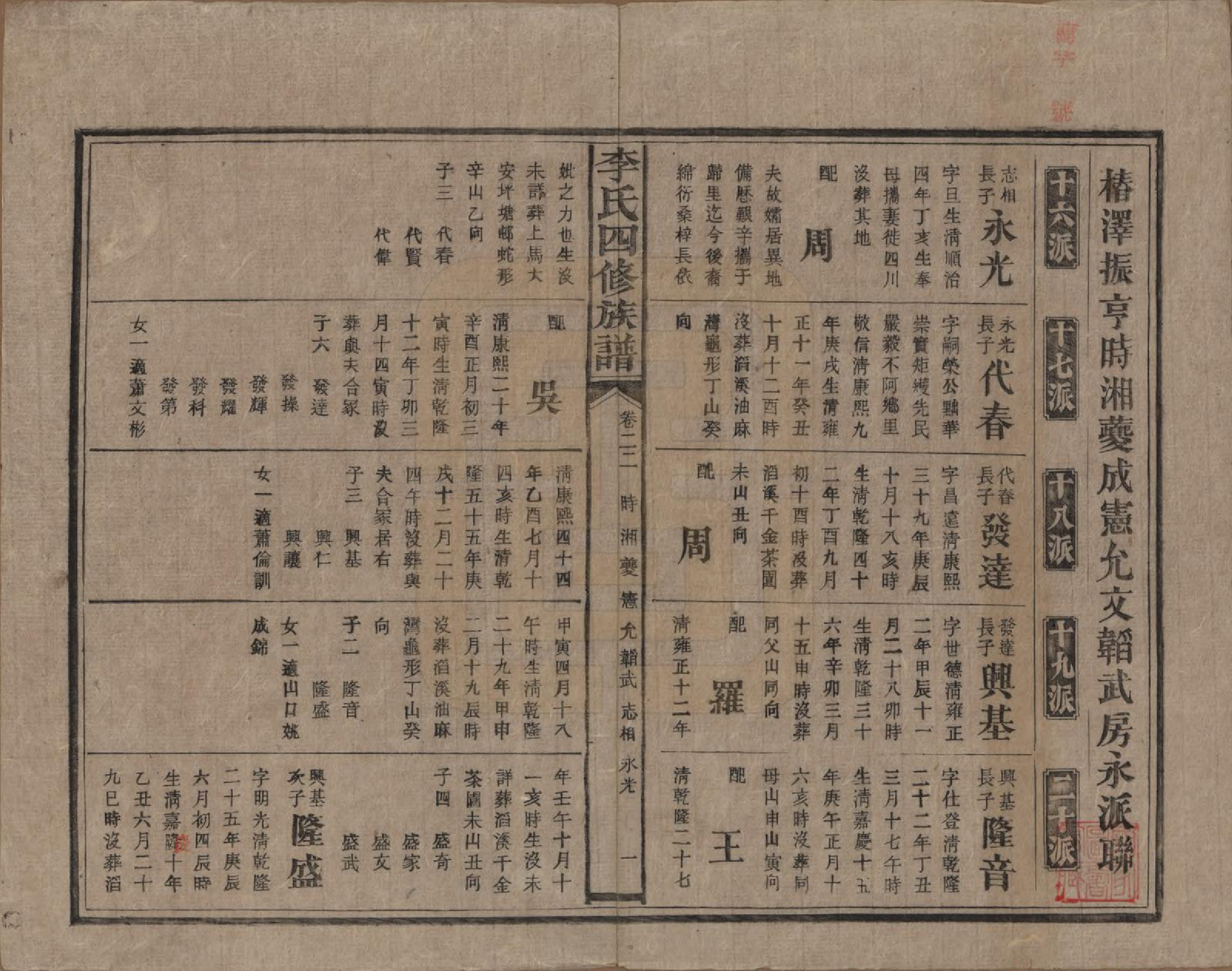 GTJP0803.李.湖南.李氏四修族谱.民国5年（1916）_022.pdf_第1页