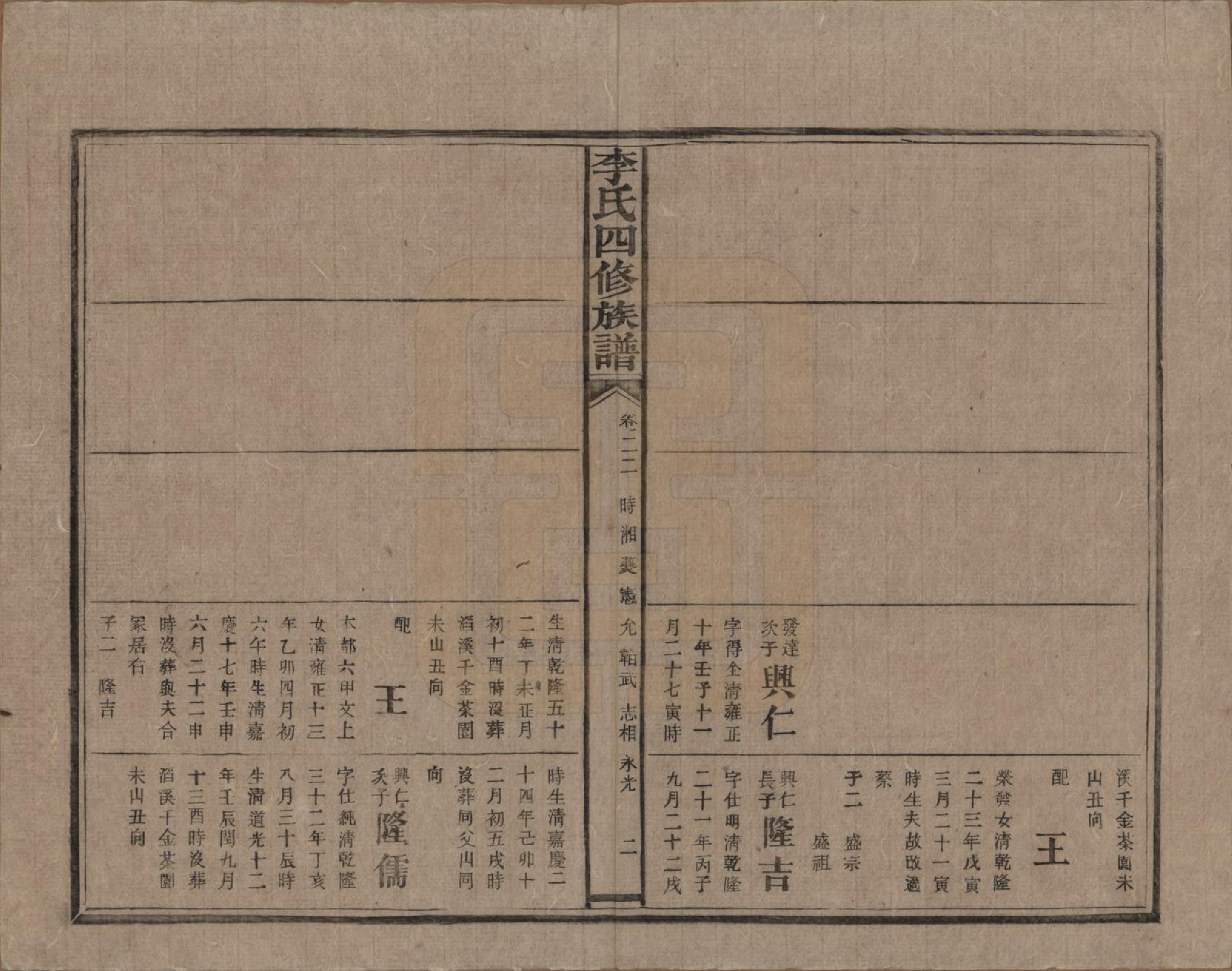 GTJP0803.李.湖南.李氏四修族谱.民国5年（1916）_022.pdf_第2页