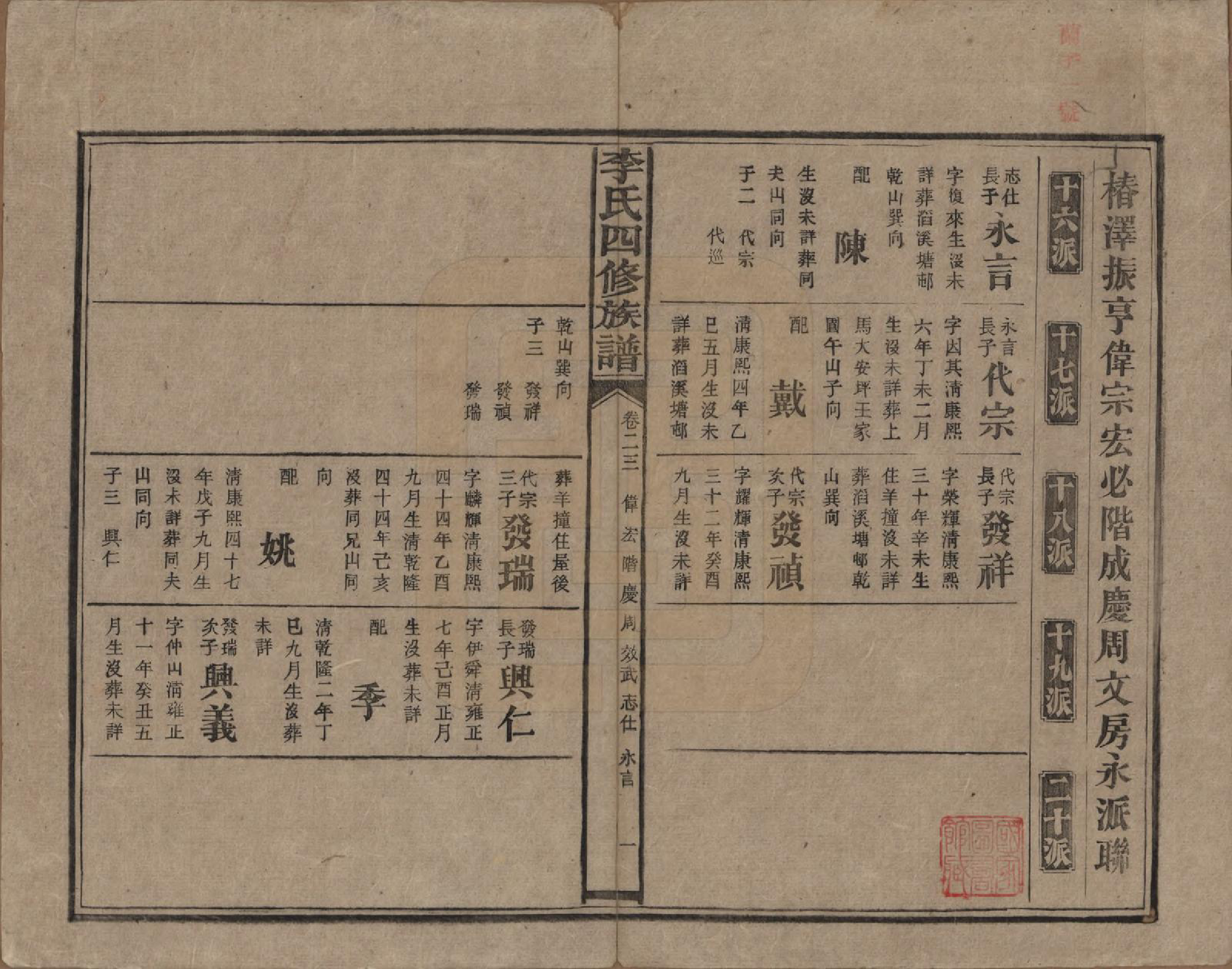 GTJP0803.李.湖南.李氏四修族谱.民国5年（1916）_023.pdf_第1页