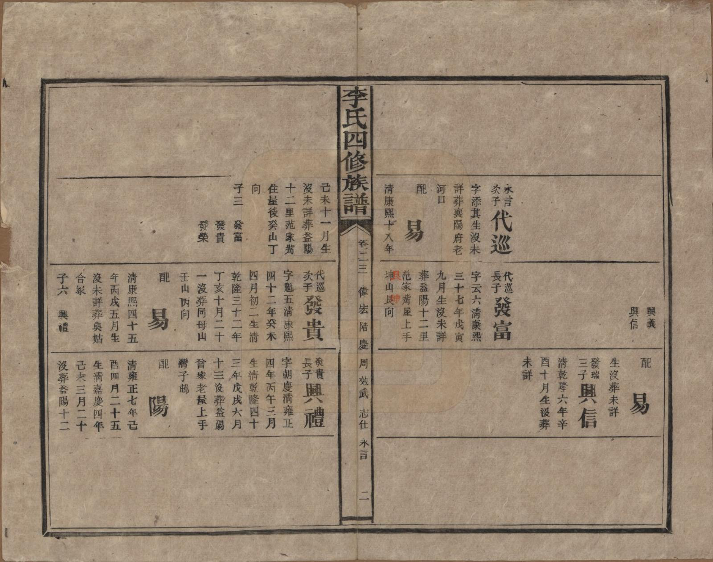 GTJP0803.李.湖南.李氏四修族谱.民国5年（1916）_023.pdf_第2页