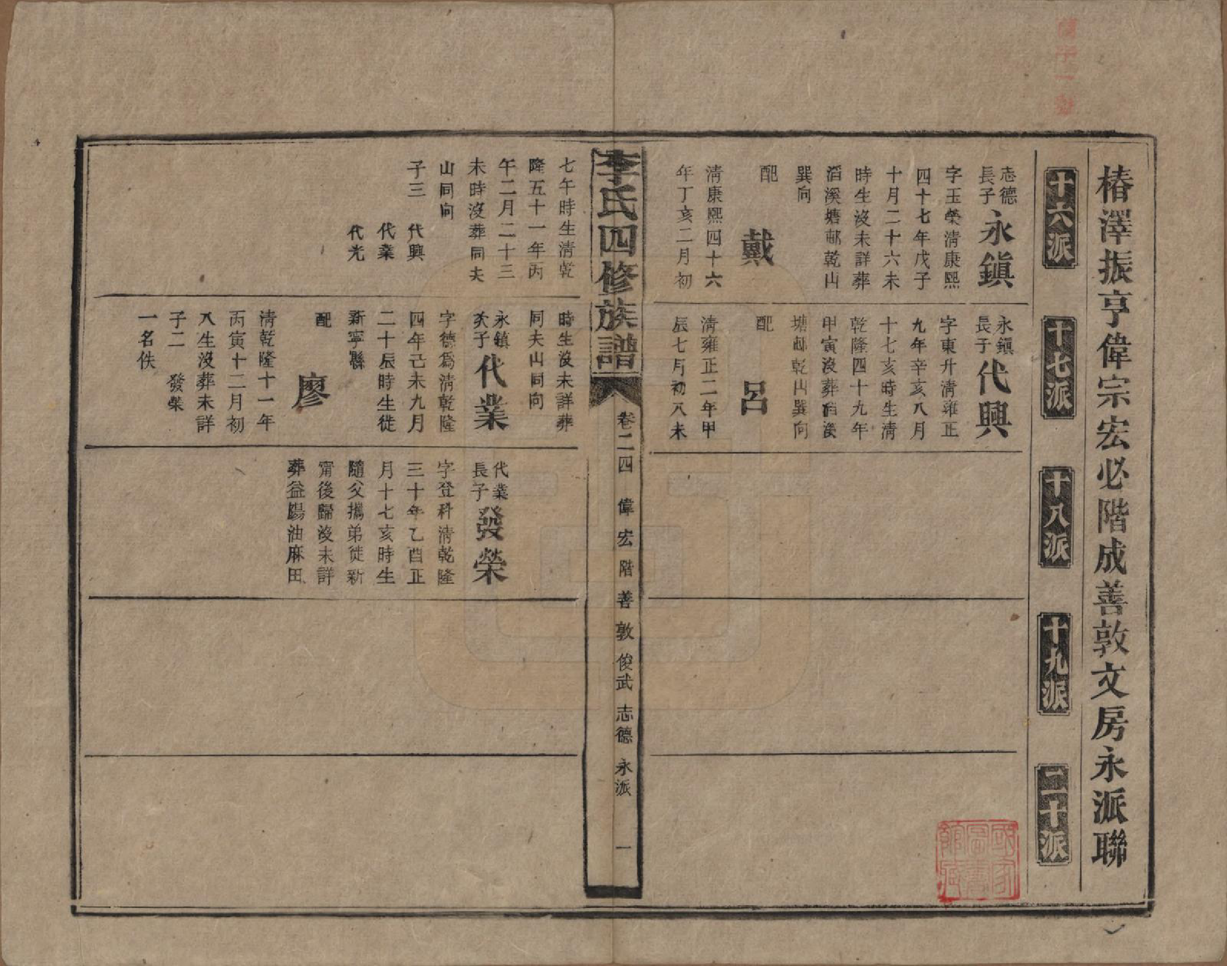 GTJP0803.李.湖南.李氏四修族谱.民国5年（1916）_024.pdf_第1页