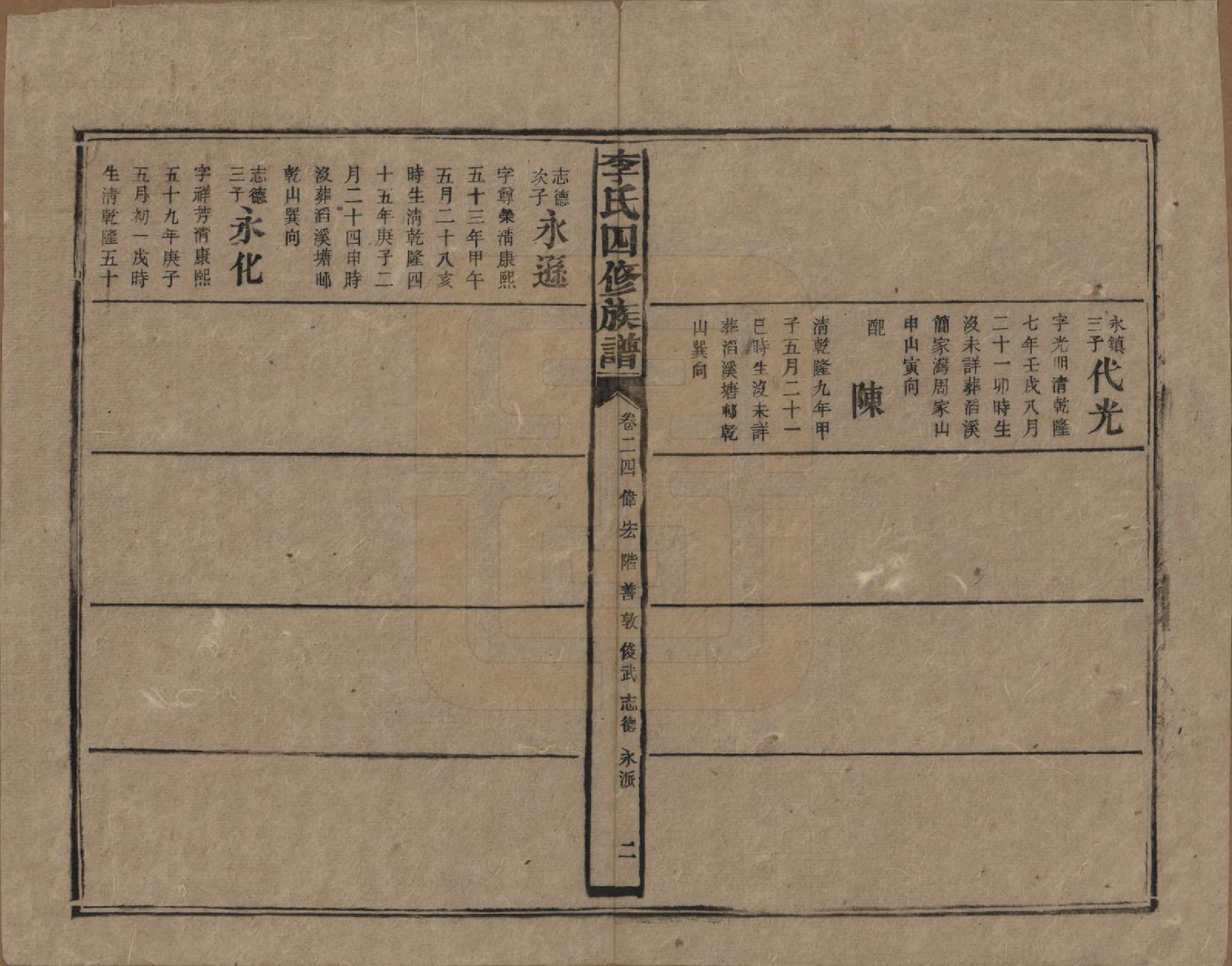 GTJP0803.李.湖南.李氏四修族谱.民国5年（1916）_024.pdf_第2页