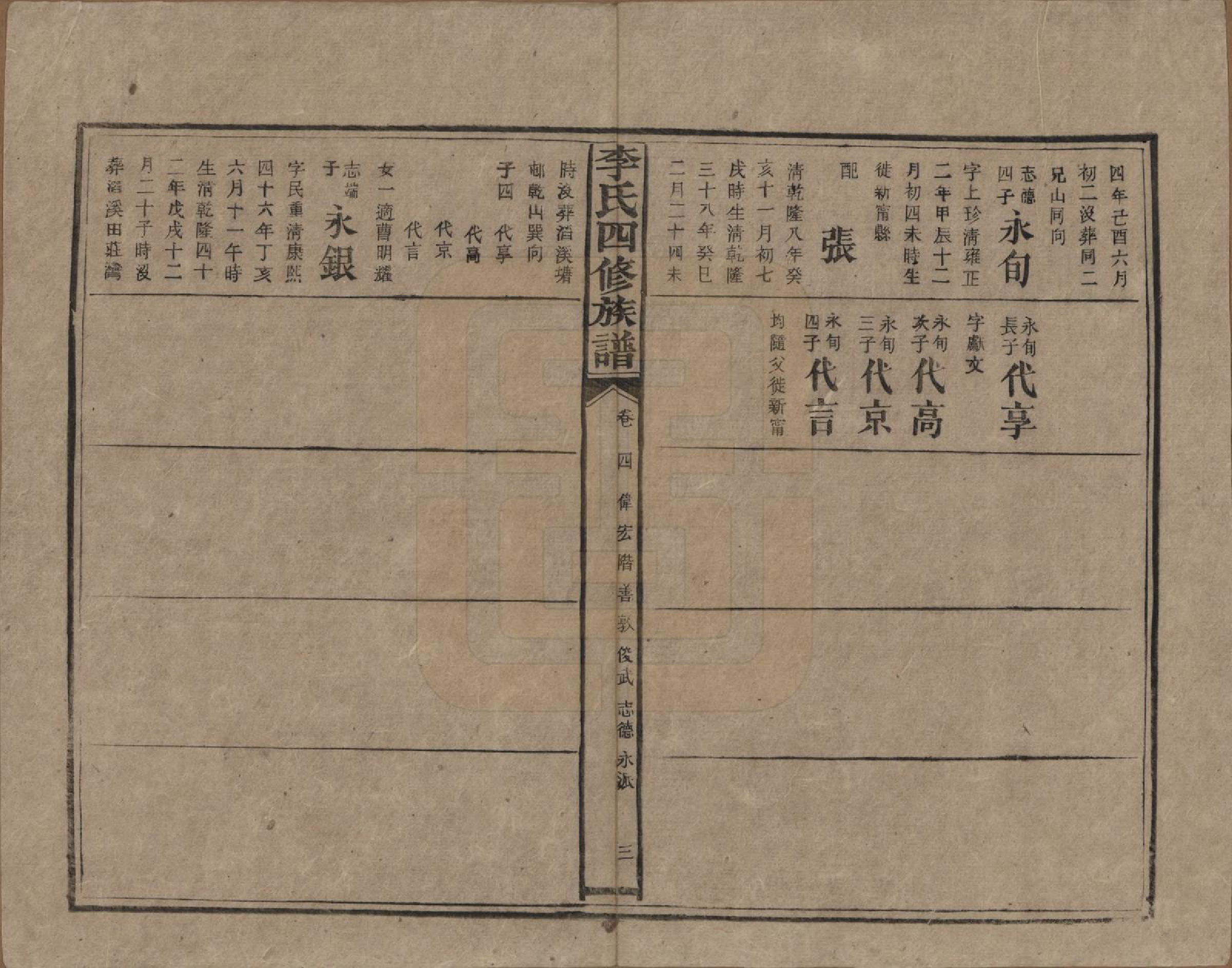 GTJP0803.李.湖南.李氏四修族谱.民国5年（1916）_024.pdf_第3页