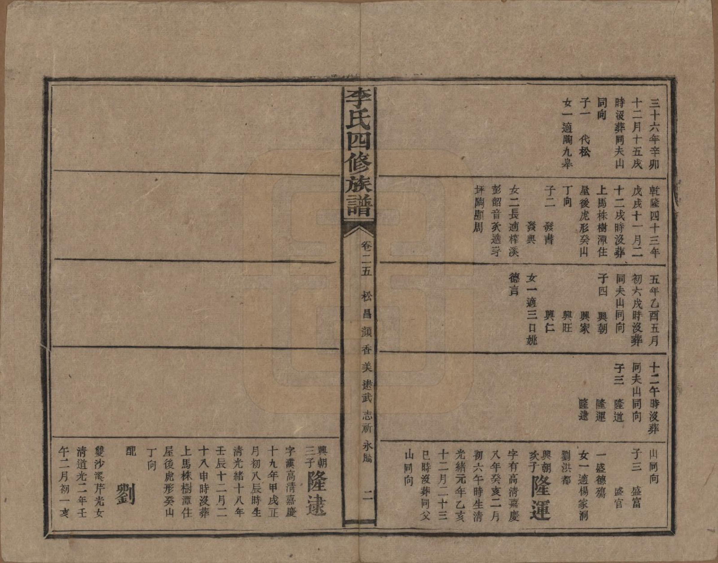 GTJP0803.李.湖南.李氏四修族谱.民国5年（1916）_025.pdf_第2页