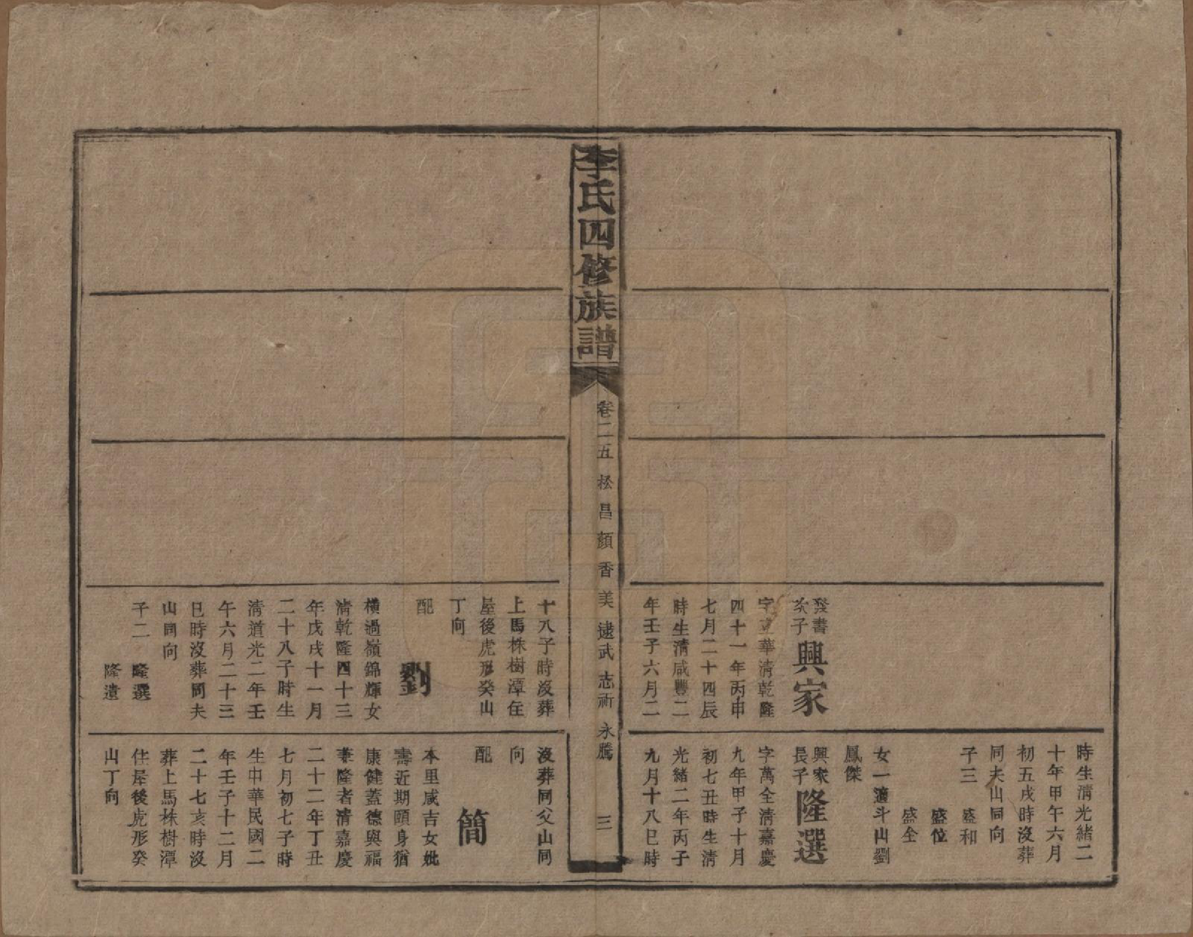 GTJP0803.李.湖南.李氏四修族谱.民国5年（1916）_025.pdf_第3页